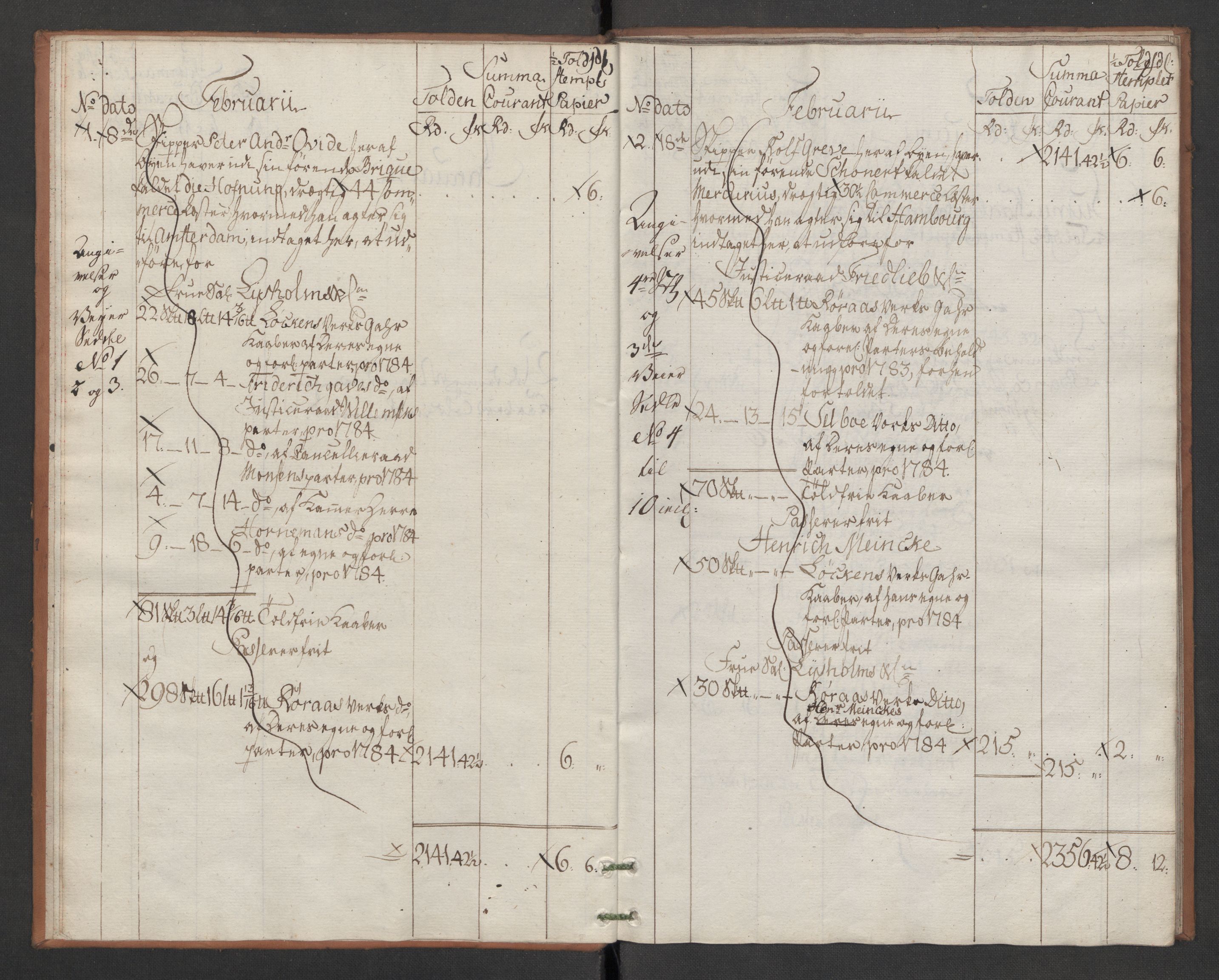 Generaltollkammeret, tollregnskaper, AV/RA-EA-5490/R34/L0035/0001: Koppertollregnskaper Trondheim B / Tollbok for koppertollen, 1785