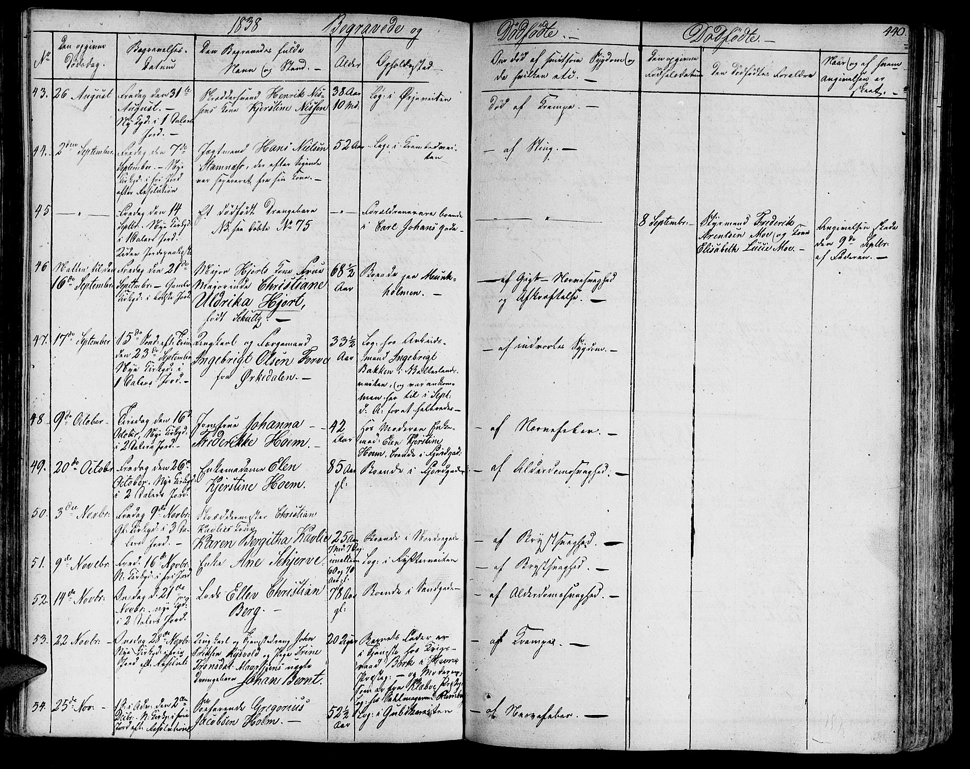 Ministerialprotokoller, klokkerbøker og fødselsregistre - Sør-Trøndelag, SAT/A-1456/602/L0109: Parish register (official) no. 602A07, 1821-1840, p. 440
