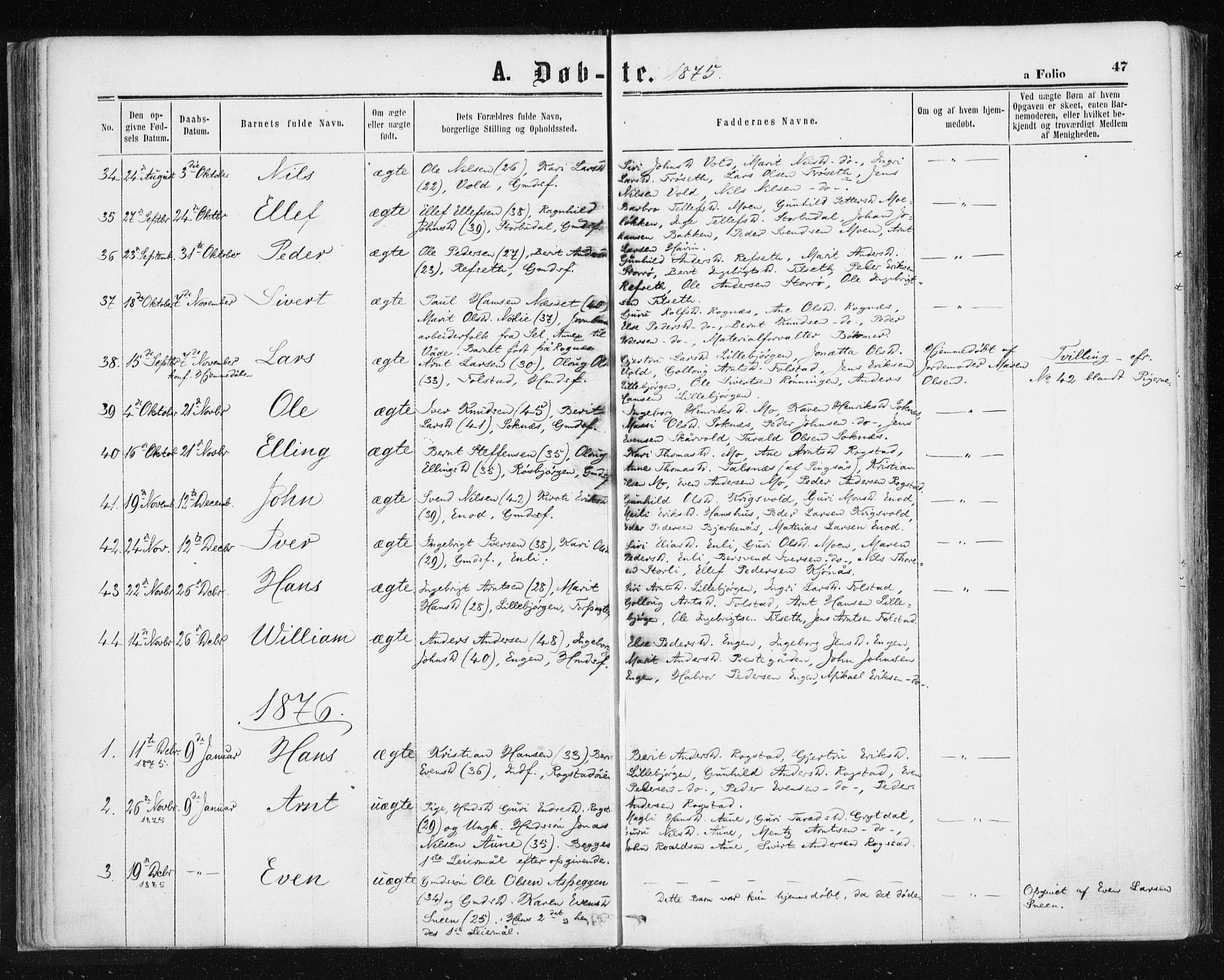 Ministerialprotokoller, klokkerbøker og fødselsregistre - Sør-Trøndelag, SAT/A-1456/687/L1001: Parish register (official) no. 687A07, 1863-1878, p. 47