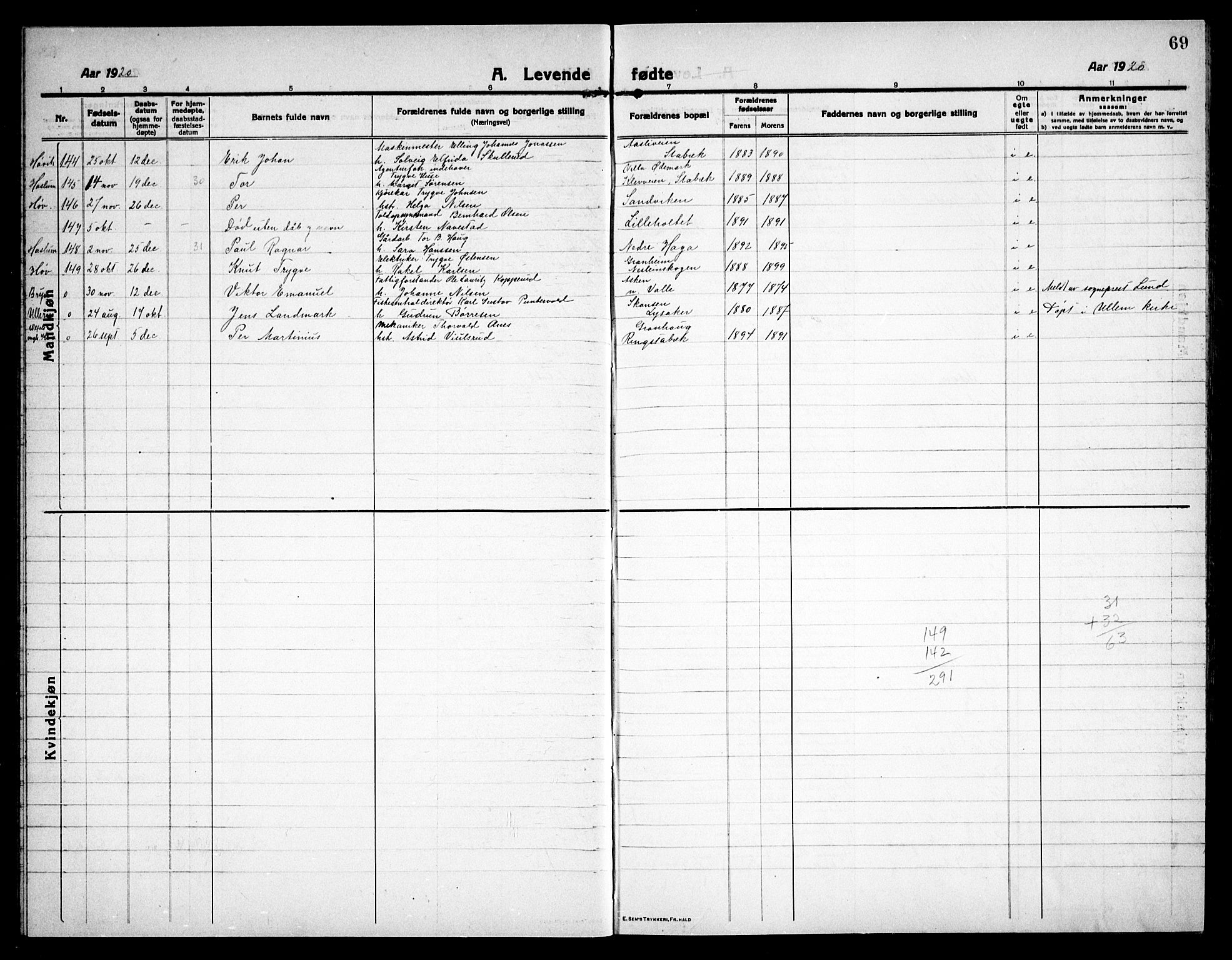 Østre Bærum prestekontor Kirkebøker, AV/SAO-A-10887/G/Ga/L0002: Parish register (copy) no. 2, 1912-1929, p. 69