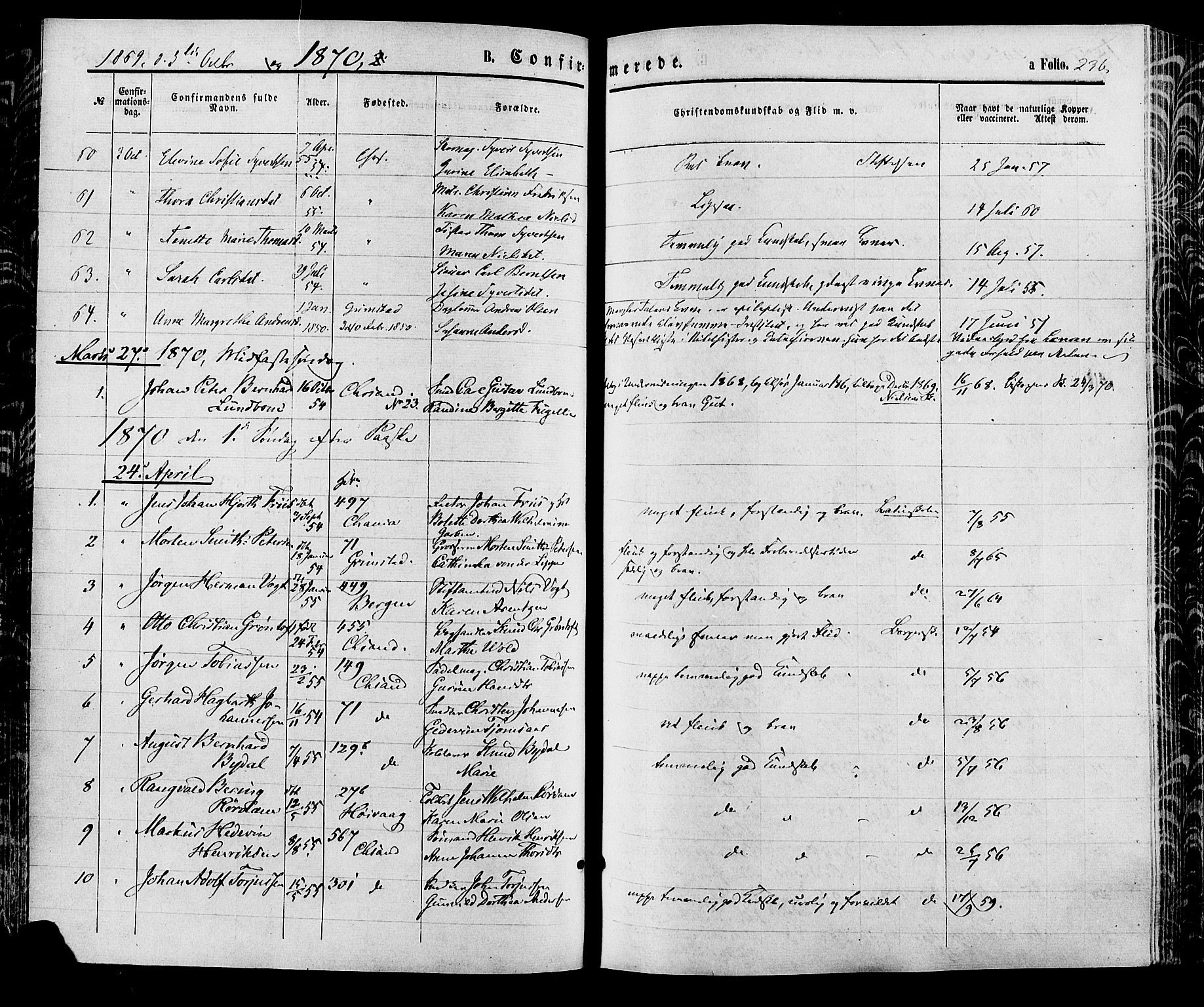 Kristiansand domprosti, SAK/1112-0006/F/Fa/L0015: Parish register (official) no. A 15, 1867-1880, p. 236