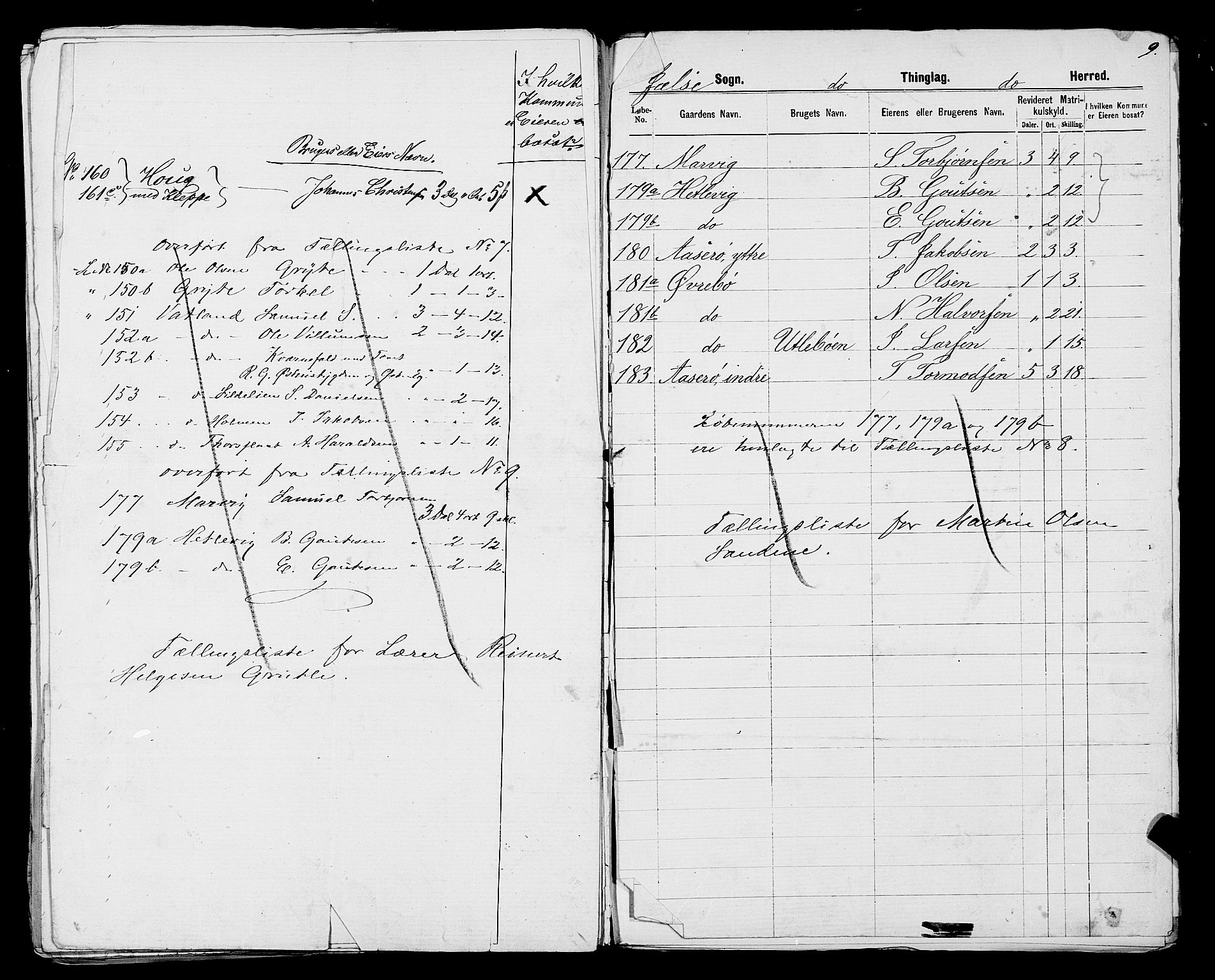 SAST, 1875 census for 1138P Jelsa, 1875, p. 34