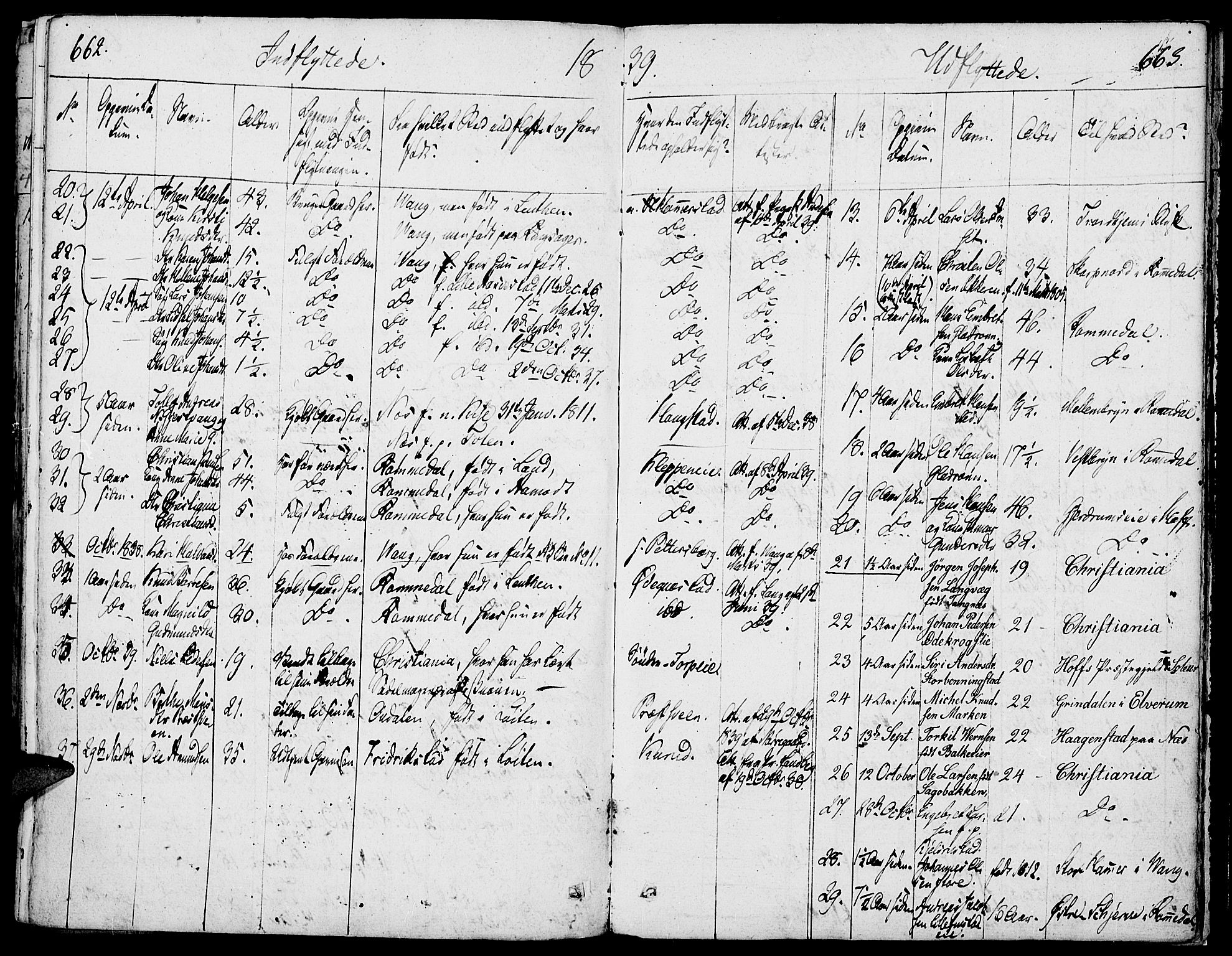 Løten prestekontor, SAH/PREST-022/K/Ka/L0006: Parish register (official) no. 6, 1832-1849, p. 662-663
