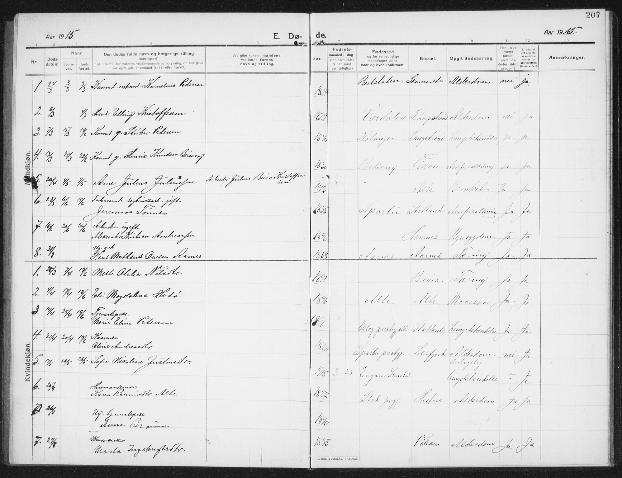 Ministerialprotokoller, klokkerbøker og fødselsregistre - Nord-Trøndelag, SAT/A-1458/774/L0630: Parish register (copy) no. 774C01, 1910-1934, p. 207