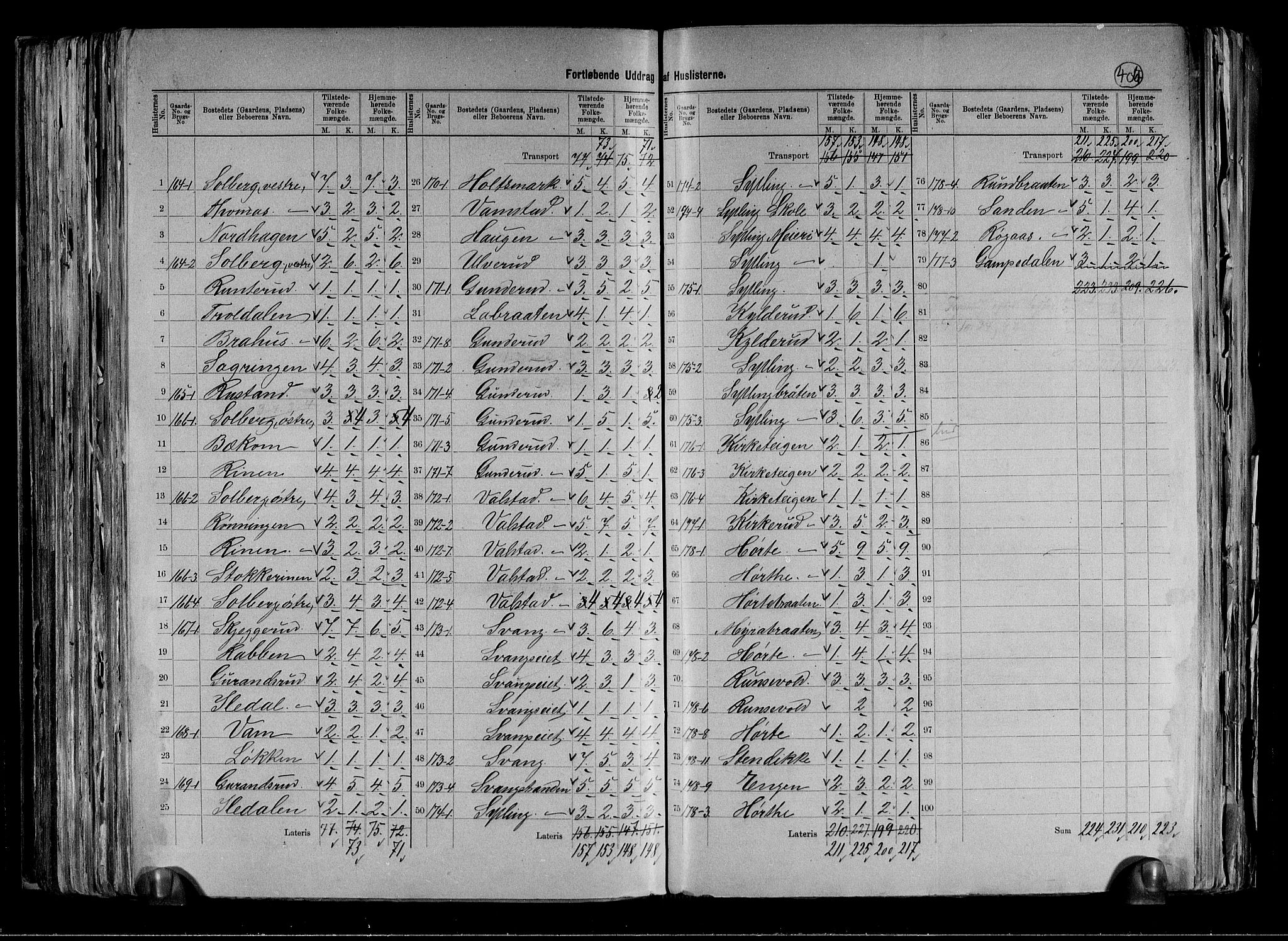 RA, 1891 census for 0626 Lier, 1891, p. 33