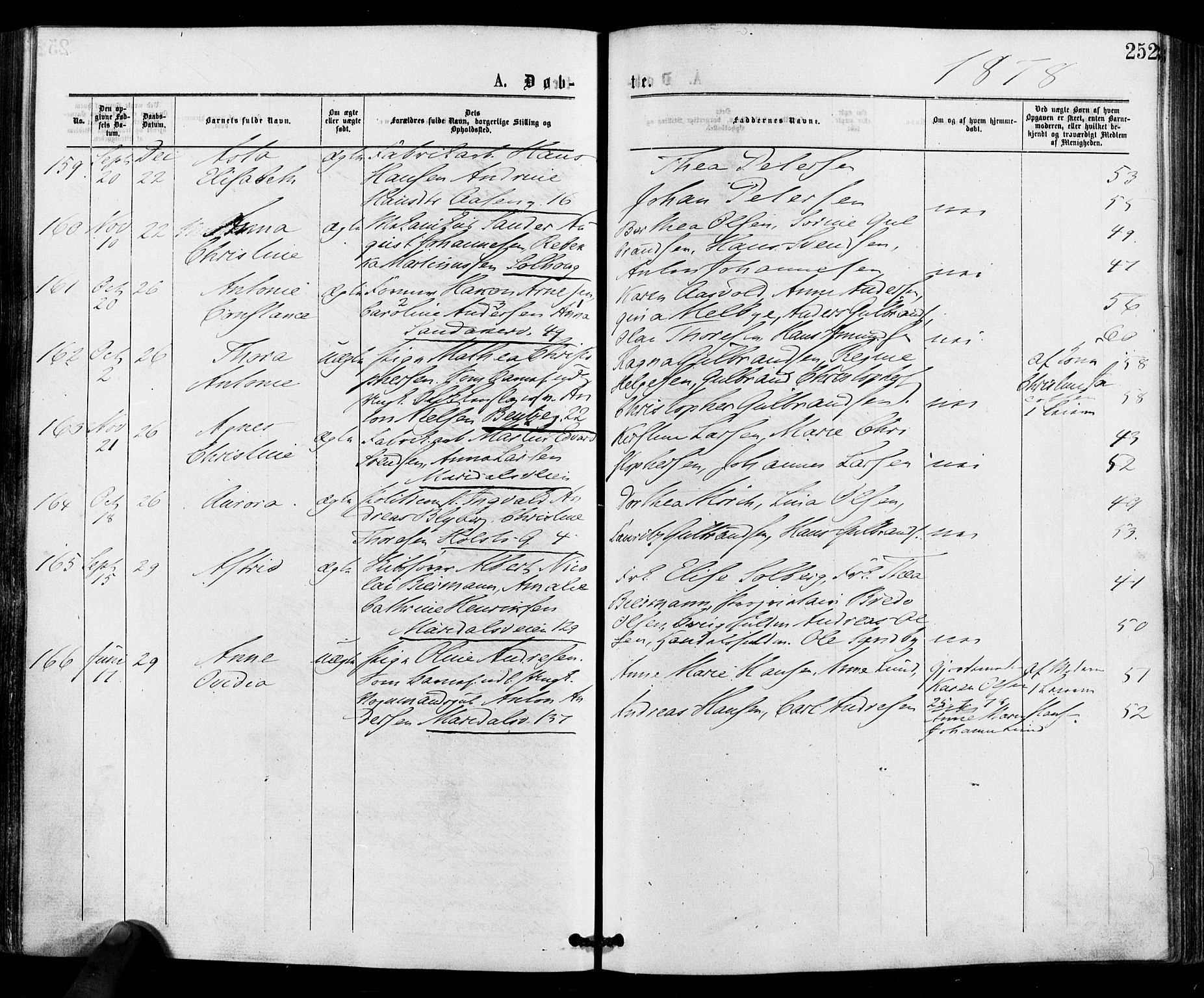 Gamle Aker prestekontor Kirkebøker, AV/SAO-A-10617a/F/L0004: Parish register (official) no. 4, 1872-1879, p. 252