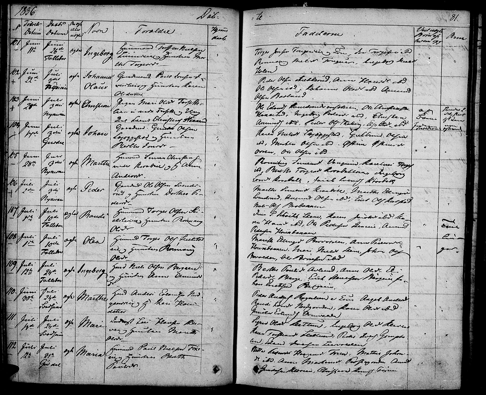 Gausdal prestekontor, AV/SAH-PREST-090/H/Ha/Haa/L0006: Parish register (official) no. 6, 1830-1839, p. 81