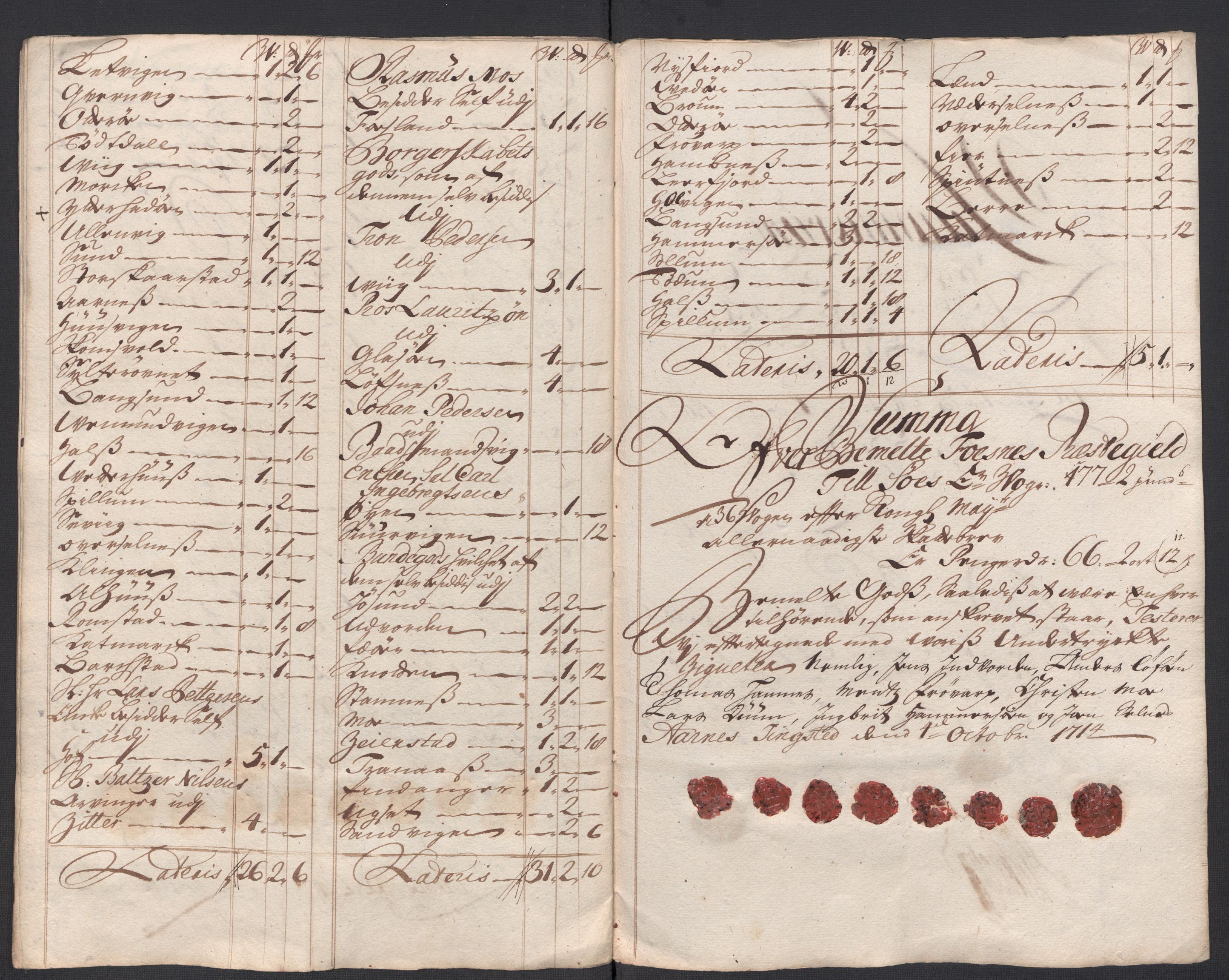 Rentekammeret inntil 1814, Reviderte regnskaper, Fogderegnskap, AV/RA-EA-4092/R64/L4435: Fogderegnskap Namdal, 1714, p. 202