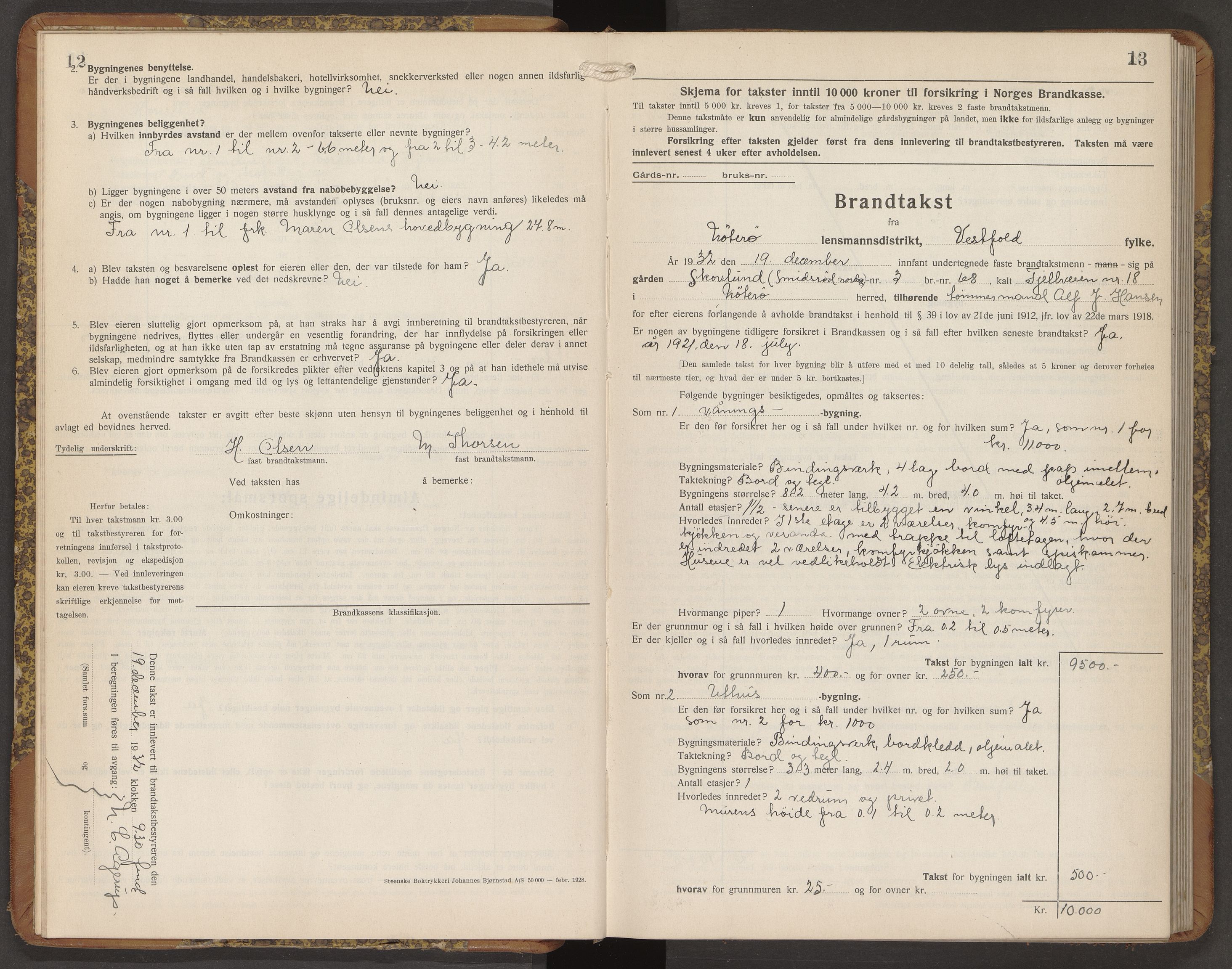 Nøtterøy lensmannskontor, AV/SAKO-A-540/Y/Yg/Ygb/L0009: Skjematakstprotokoll, 1932-1935, p. 12-13