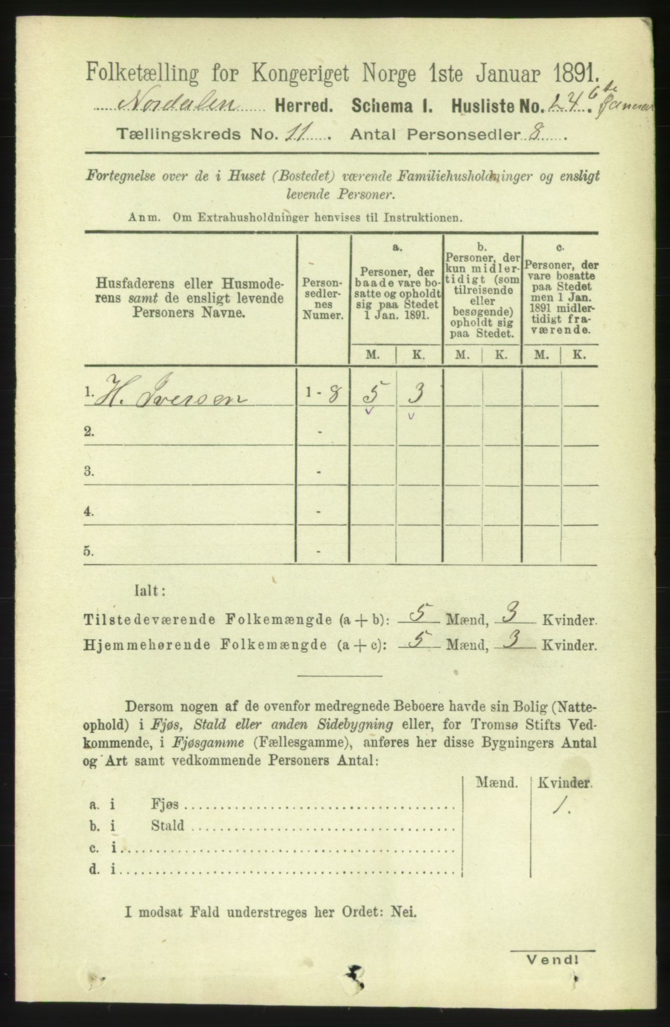 RA, 1891 census for 1524 Norddal, 1891, p. 2502