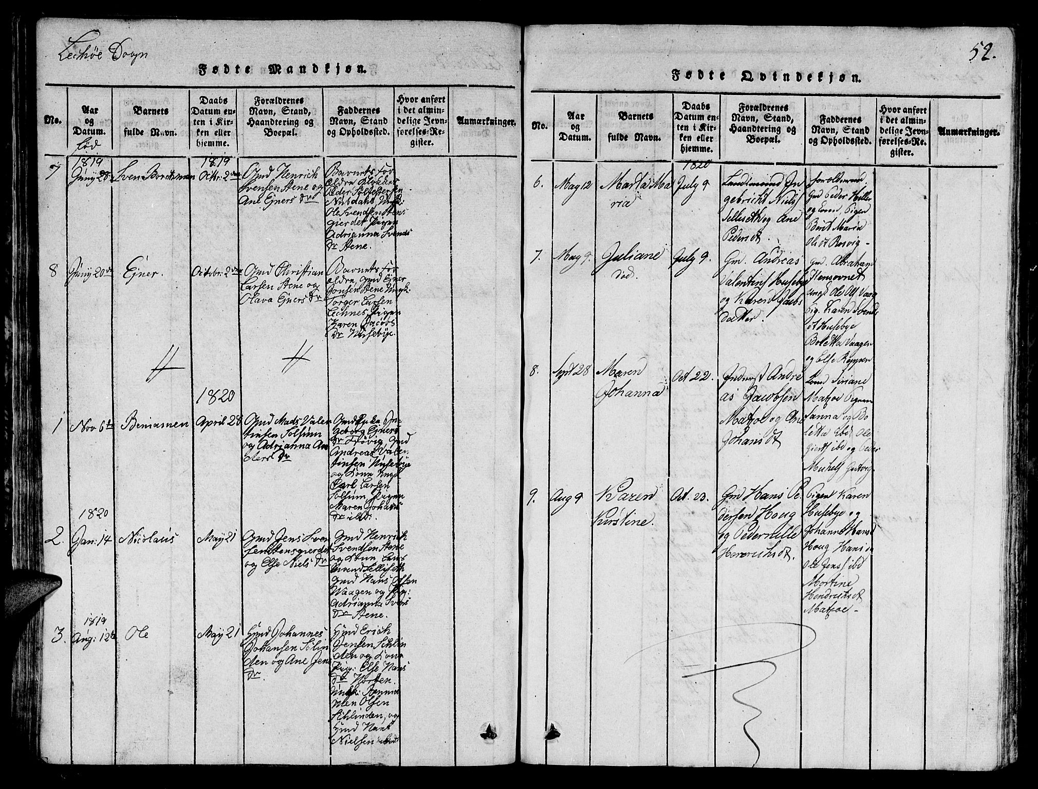 Ministerialprotokoller, klokkerbøker og fødselsregistre - Nord-Trøndelag, SAT/A-1458/780/L0648: Parish register (copy) no. 780C01 /2, 1815-1875, p. 52