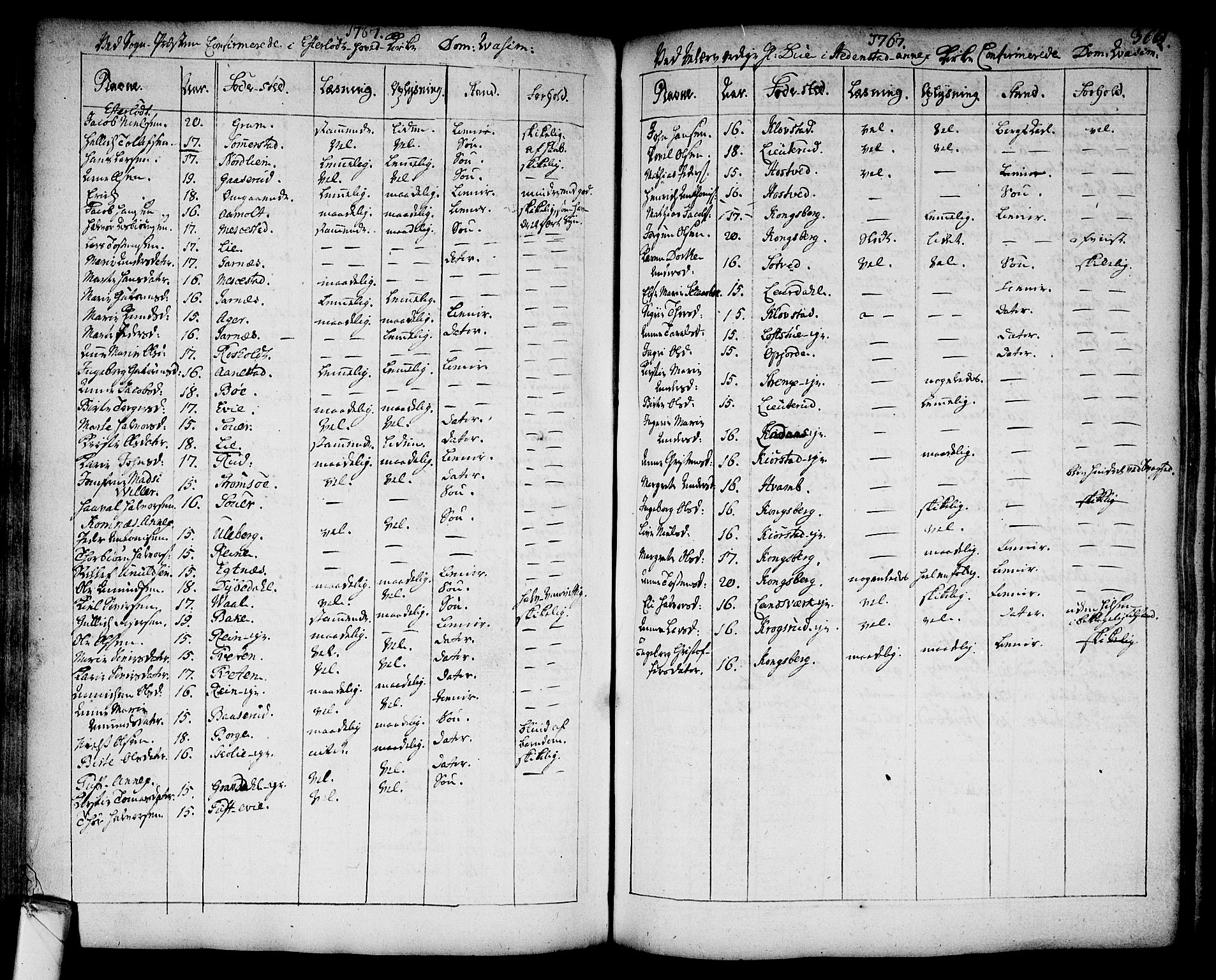 Sandsvær kirkebøker, AV/SAKO-A-244/F/Fa/L0002a: Parish register (official) no. I 2, 1725-1809, p. 362