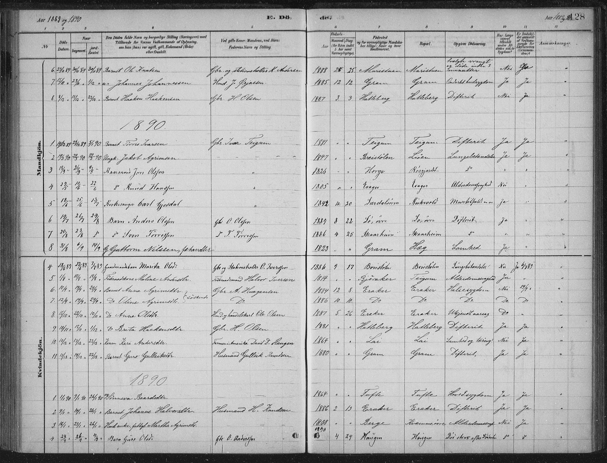 Lærdal sokneprestembete, SAB/A-81201: Parish register (official) no. C  1, 1878-1911, p. 128