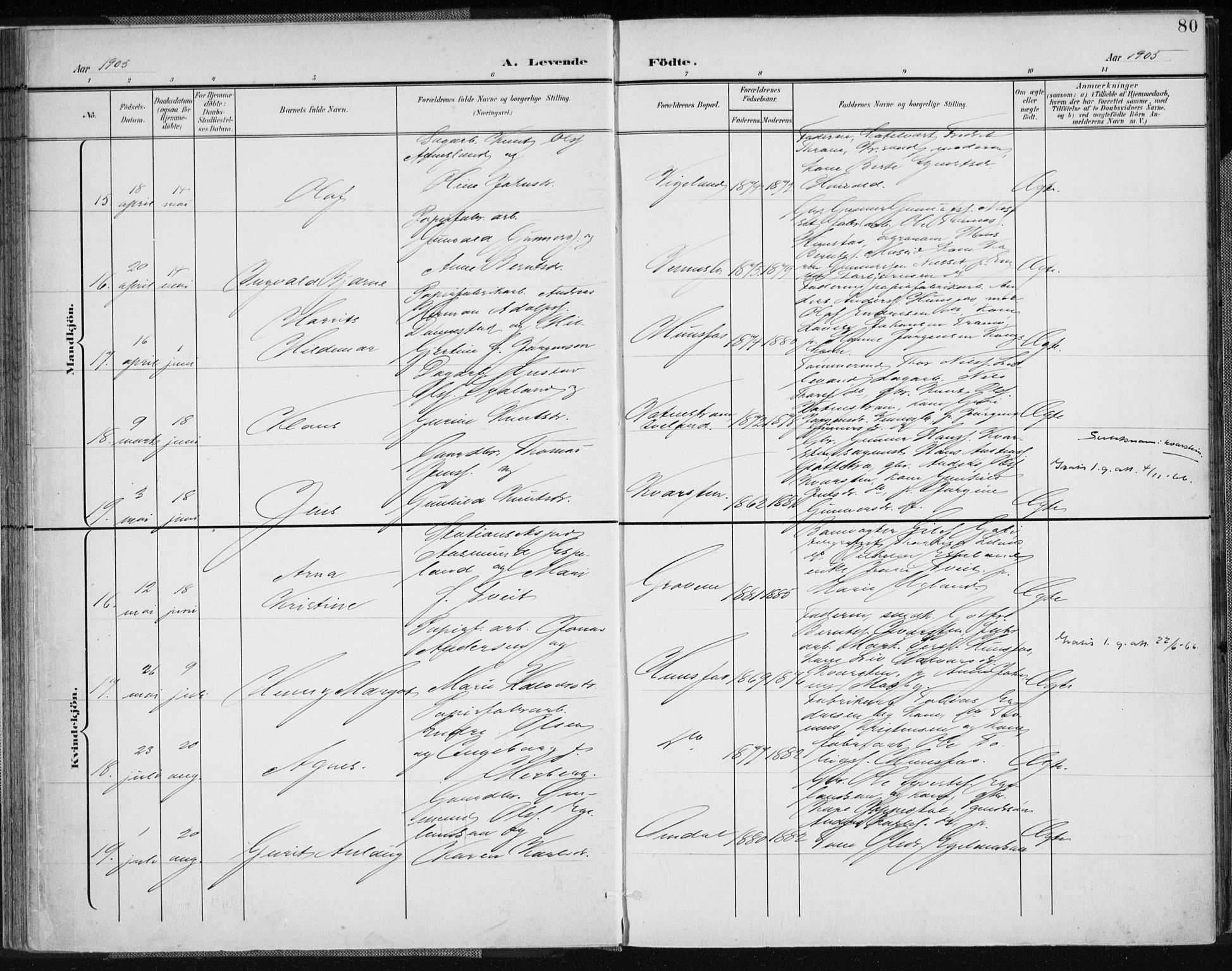 Vennesla sokneprestkontor, AV/SAK-1111-0045/Fa/Fab/L0005: Parish register (official) no. A 5, 1897-1909, p. 80