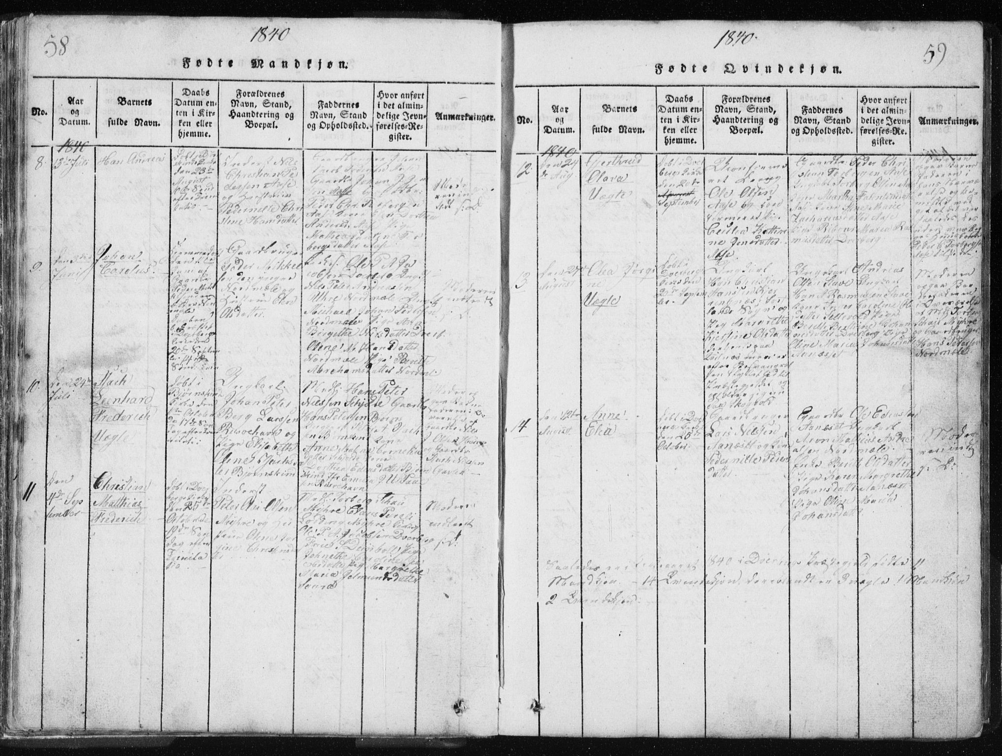 Ministerialprotokoller, klokkerbøker og fødselsregistre - Nordland, SAT/A-1459/897/L1411: Parish register (copy) no. 897C01, 1820-1866, p. 58-59