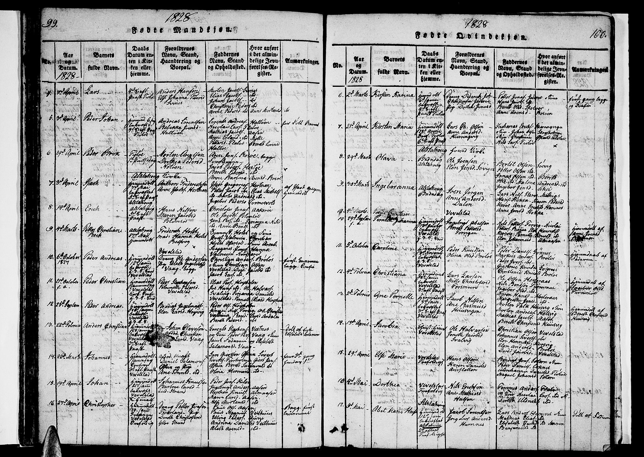 Ministerialprotokoller, klokkerbøker og fødselsregistre - Nordland, AV/SAT-A-1459/830/L0457: Parish register (copy) no. 830C01 /1, 1820-1842, p. 99-100