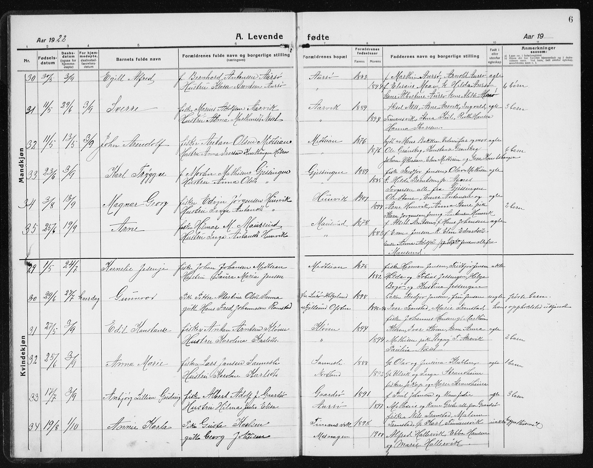 Ministerialprotokoller, klokkerbøker og fødselsregistre - Sør-Trøndelag, SAT/A-1456/640/L0589: Parish register (copy) no. 640C06, 1922-1934, p. 6