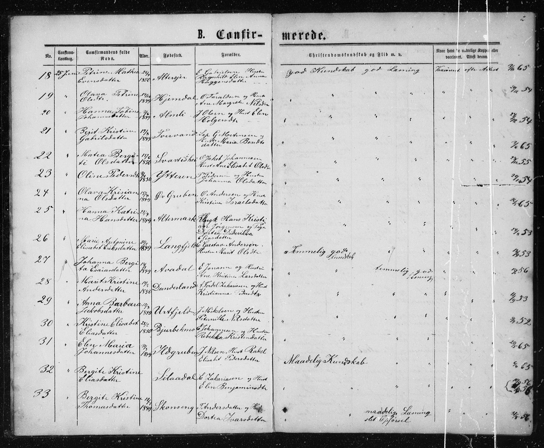 Ministerialprotokoller, klokkerbøker og fødselsregistre - Nordland, SAT/A-1459/827/L0416: Parish register (copy) no. 827C05, 1865-1886, p. 2
