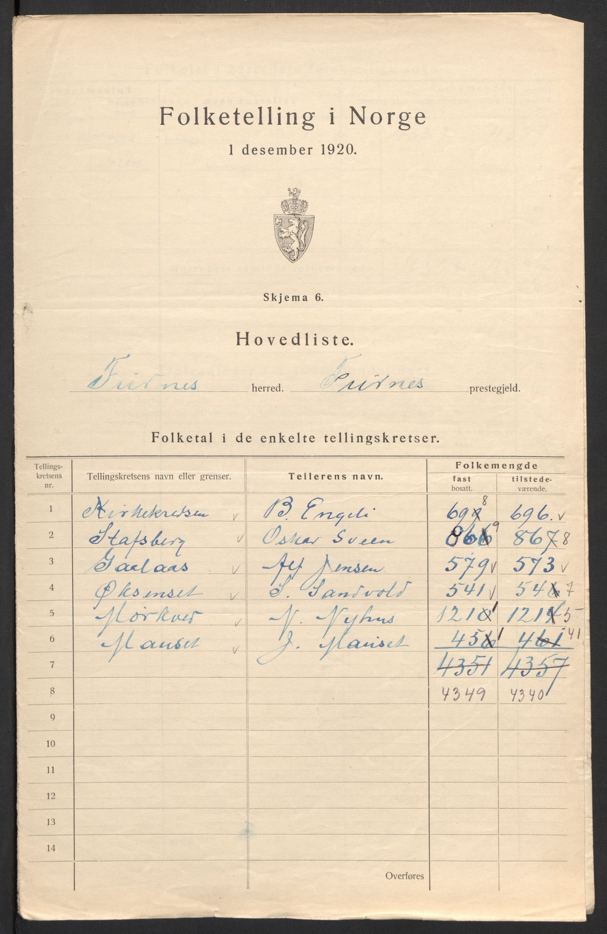 SAH, 1920 census for Furnes, 1920, p. 3