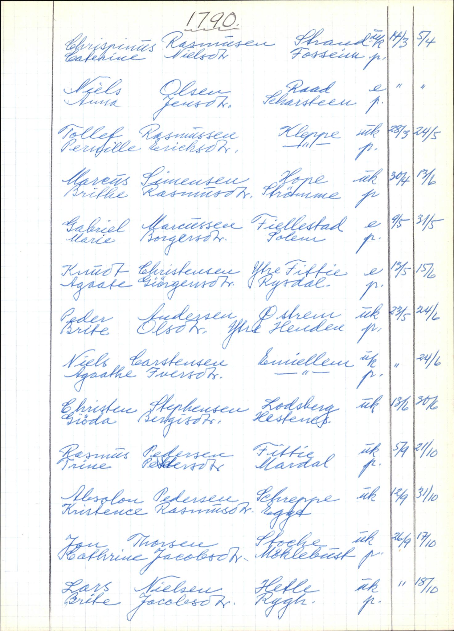 Samling av fulltekstavskrifter, SAB/FULLTEKST/B/14/0004: Gloppen sokneprestembete, ministerialbok nr. A 5, 1785-1815, p. 223