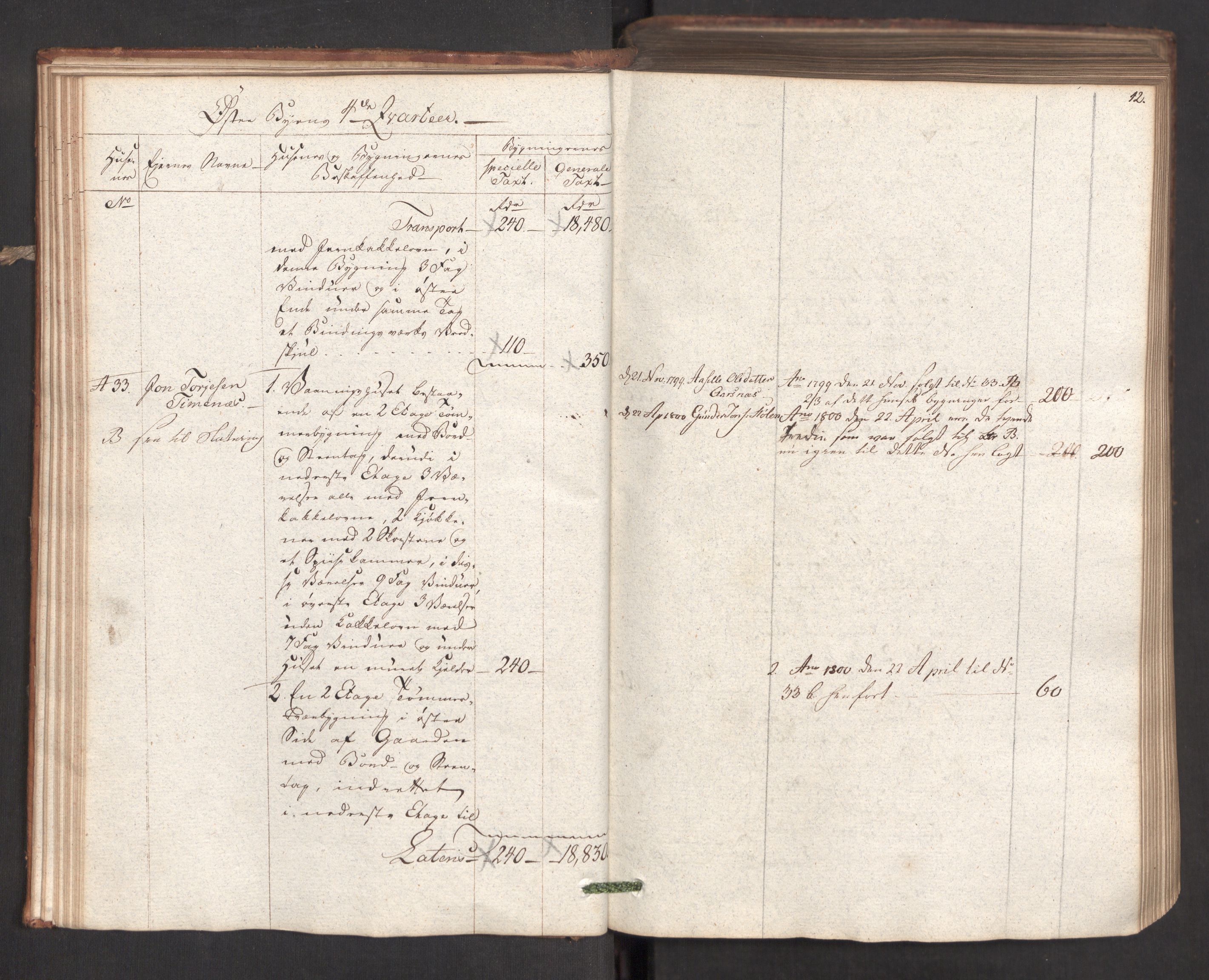 Kommersekollegiet, Brannforsikringskontoret 1767-1814, AV/RA-EA-5458/F/Fa/L0019/0001: Kristiansand / Branntakstprotokoll, 1797, p. 42