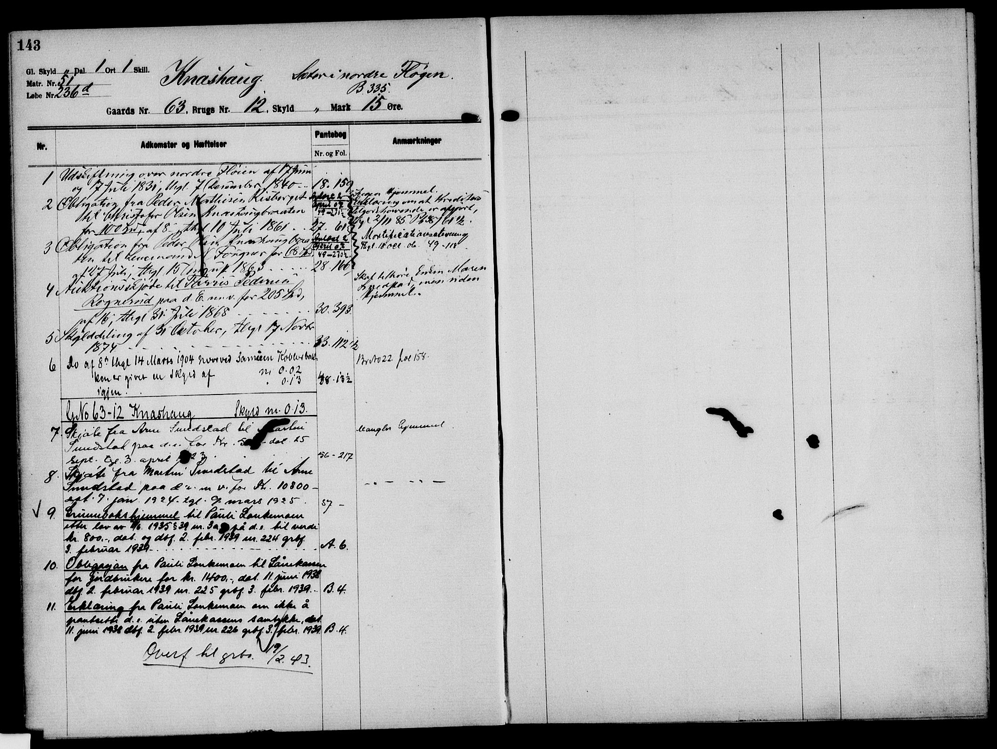 Solør tingrett, AV/SAH-TING-008/H/Ha/Hak/L0005: Mortgage register no. V, 1900-1935, p. 143