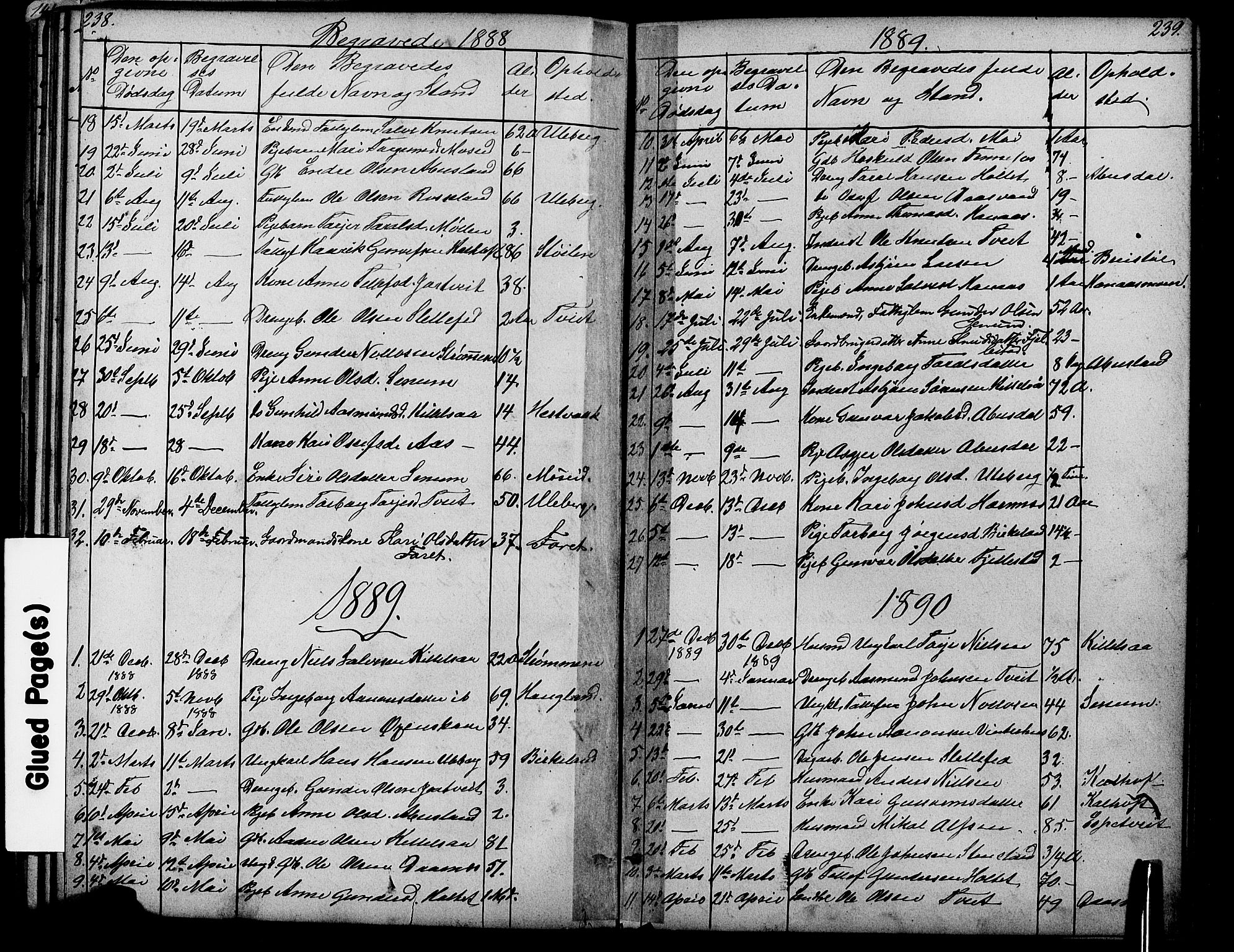 Evje sokneprestkontor, SAK/1111-0008/F/Fb/Fbb/L0002: Parish register (copy) no. B 2, 1879-1909, p. 240-241
