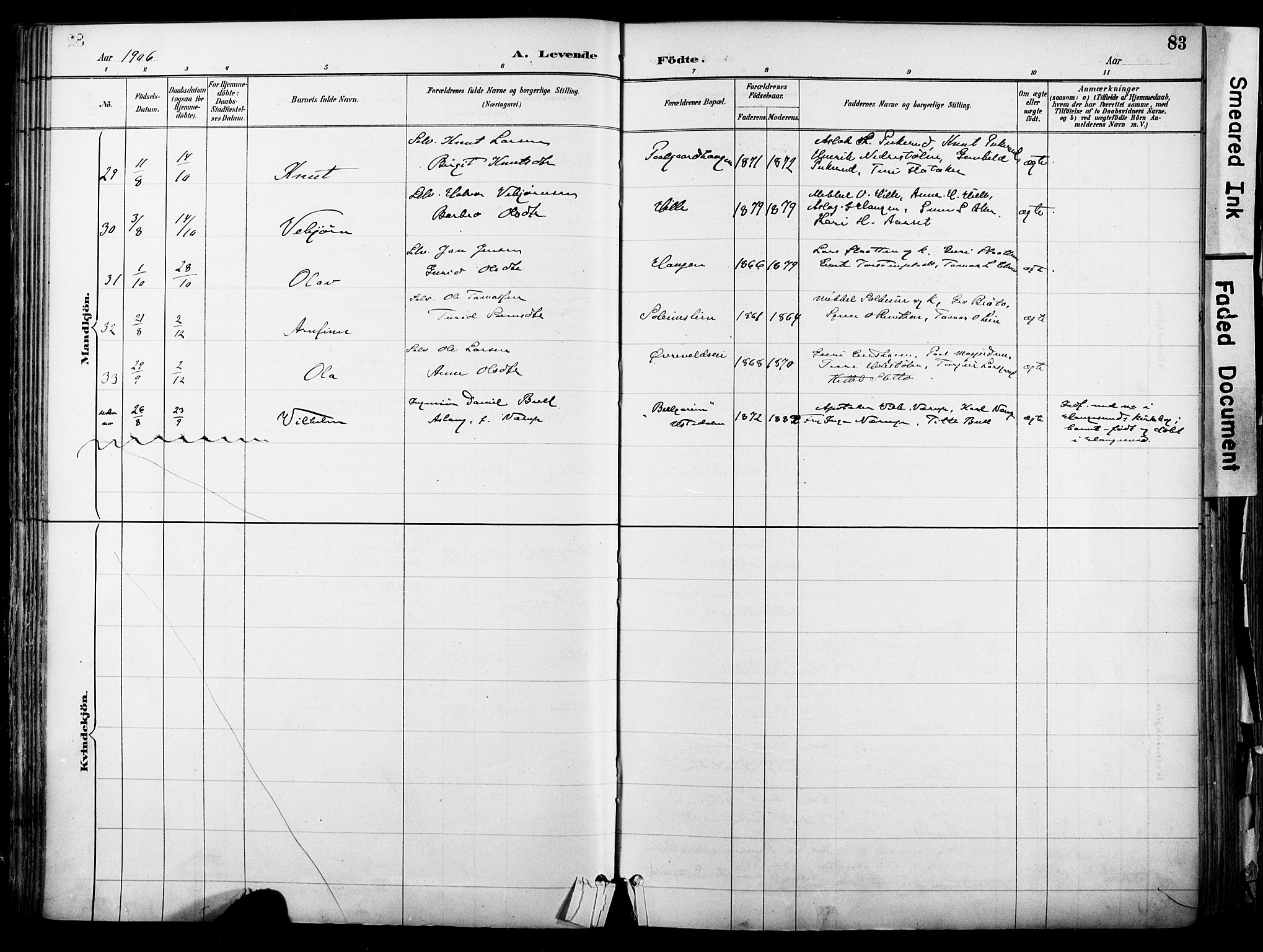 Hol kirkebøker, AV/SAKO-A-227/F/Fa/L0003: Parish register (official) no. I 3, 1887-1918, p. 83