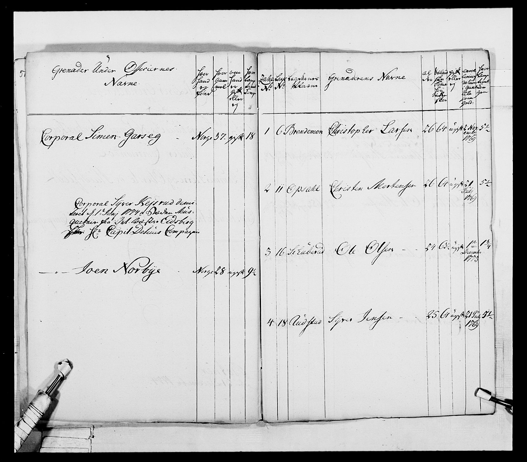 Generalitets- og kommissariatskollegiet, Det kongelige norske kommissariatskollegium, AV/RA-EA-5420/E/Eh/L0043a: 2. Akershusiske nasjonale infanteriregiment, 1767-1778, p. 376