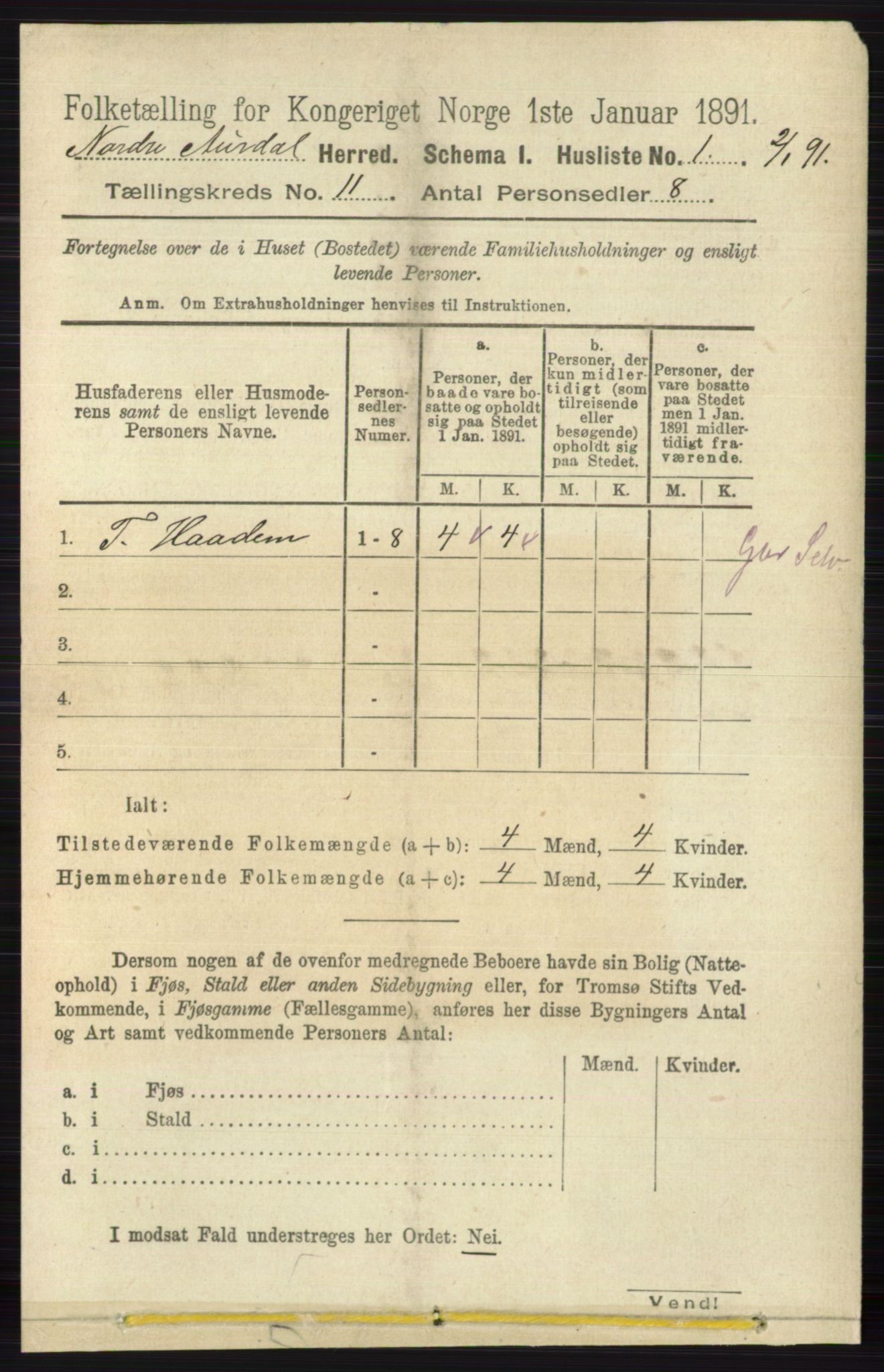 RA, 1891 census for 0542 Nord-Aurdal, 1891, p. 4059