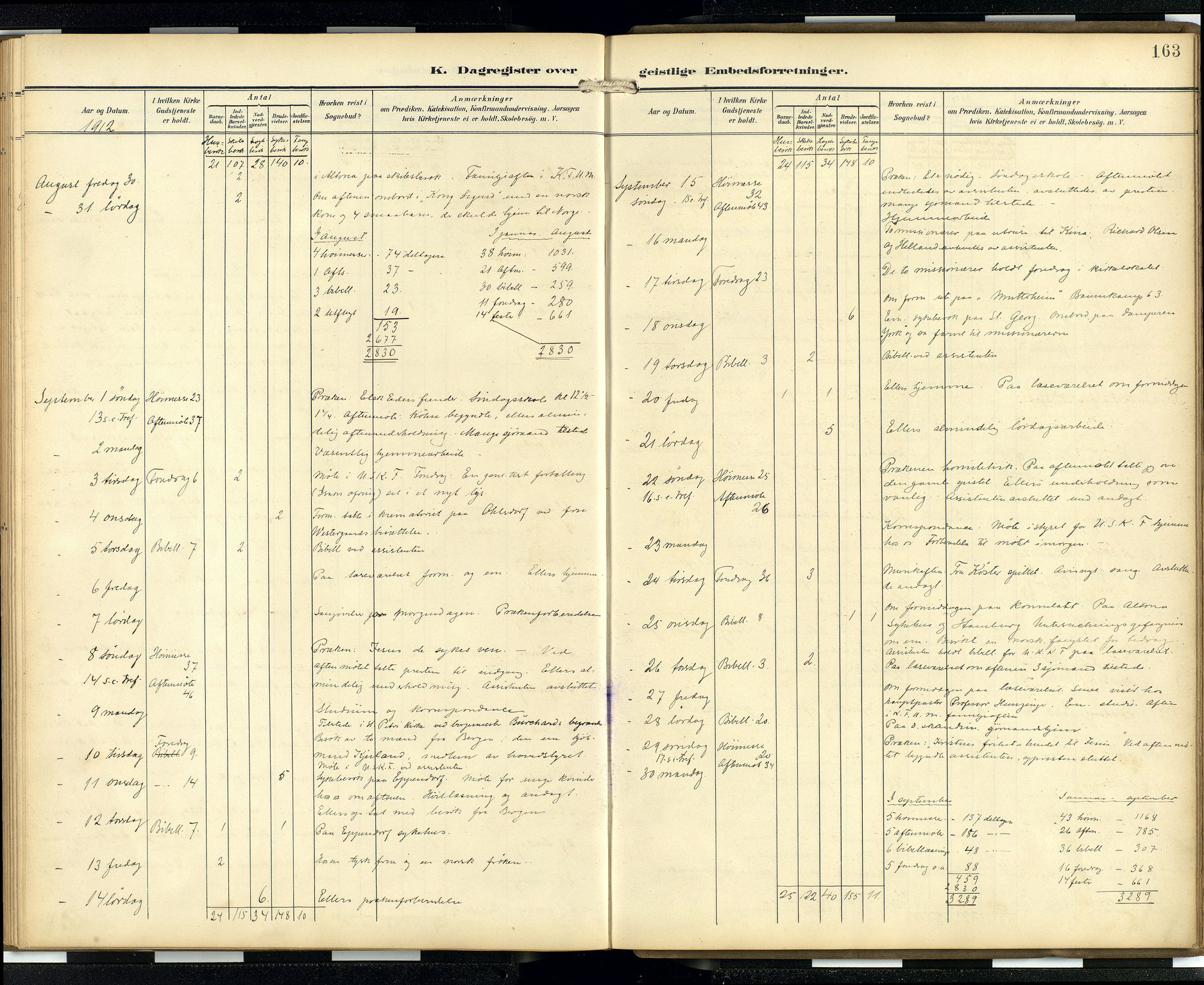 Den norske sjømannsmisjon i utlandet/Hamburg, AV/SAB-SAB/PA-0107/H/Ha/L0001: Parish register (official) no. A 1, 1907-1951, p. 162b-163a