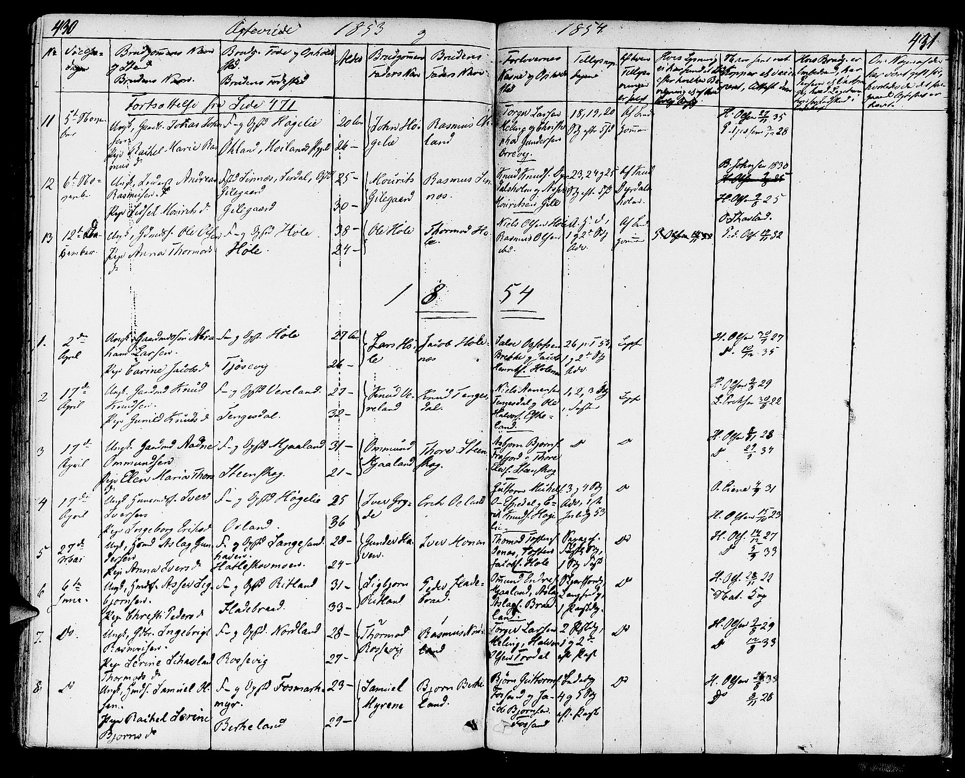Strand sokneprestkontor, SAST/A-101828/H/Ha/Haa/L0005: Parish register (official) no. A 5, 1833-1854, p. 430-431