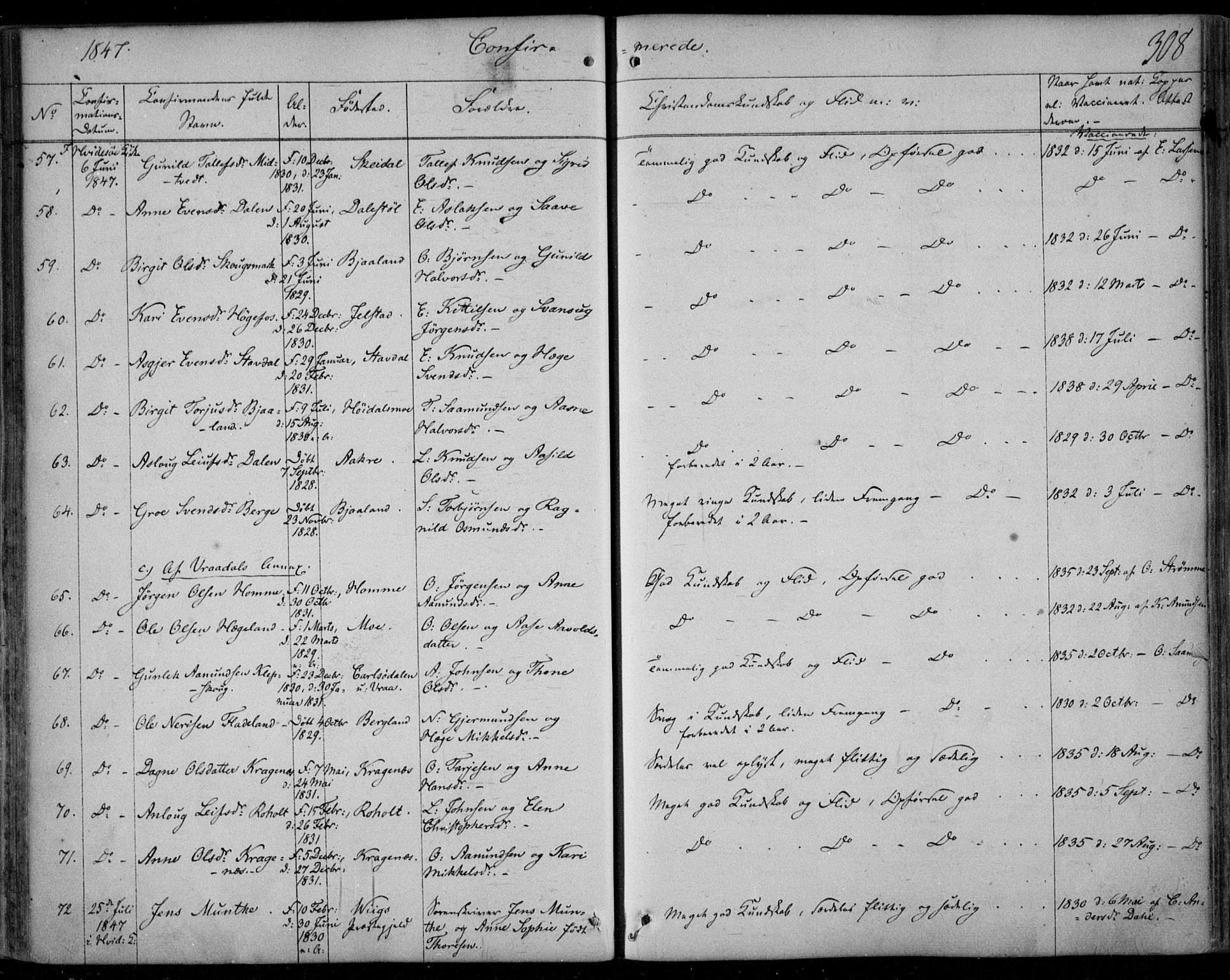 Kviteseid kirkebøker, SAKO/A-276/F/Fa/L0006: Parish register (official) no. I 6, 1836-1858, p. 308