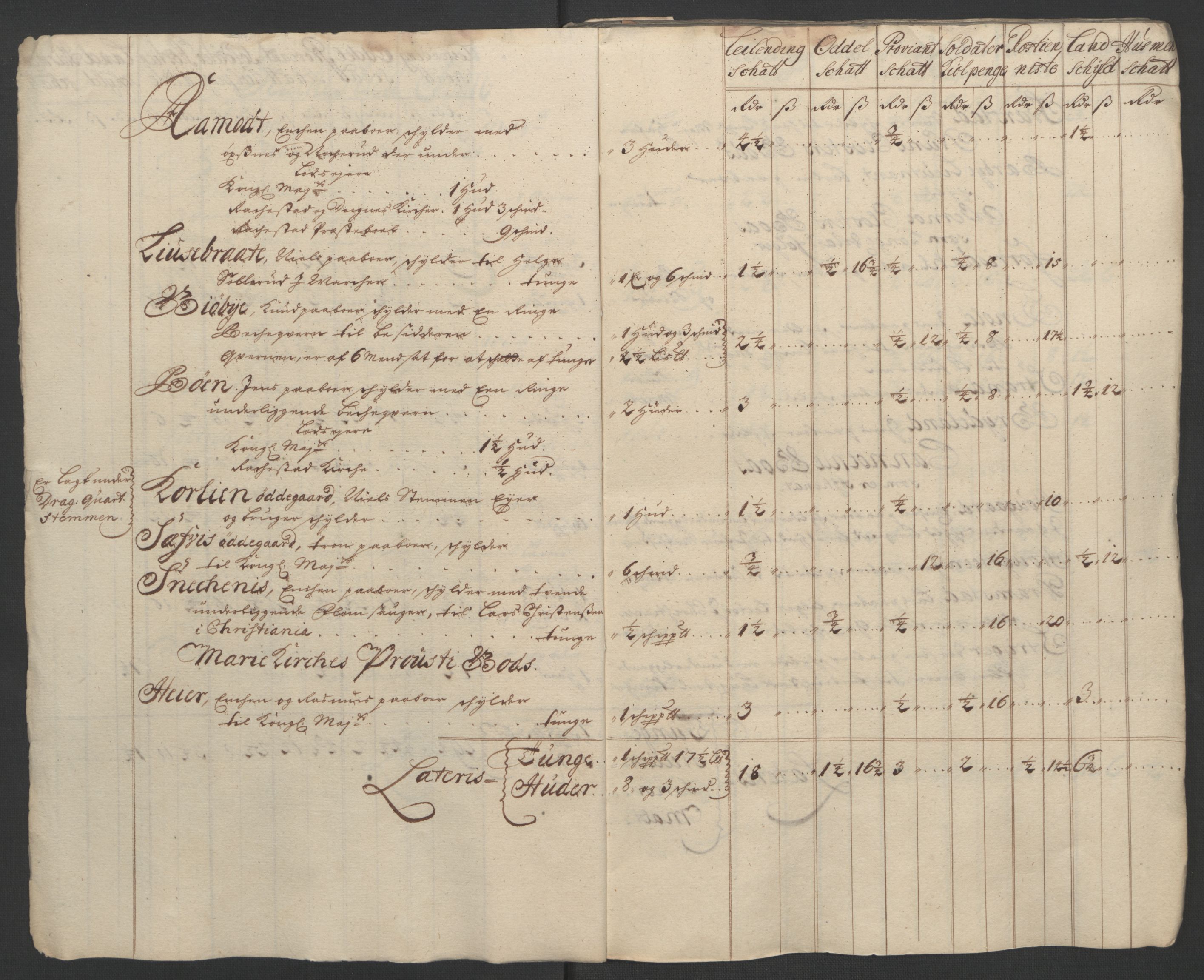 Rentekammeret inntil 1814, Reviderte regnskaper, Fogderegnskap, AV/RA-EA-4092/R07/L0296: Fogderegnskap Rakkestad, Heggen og Frøland, 1704, p. 72