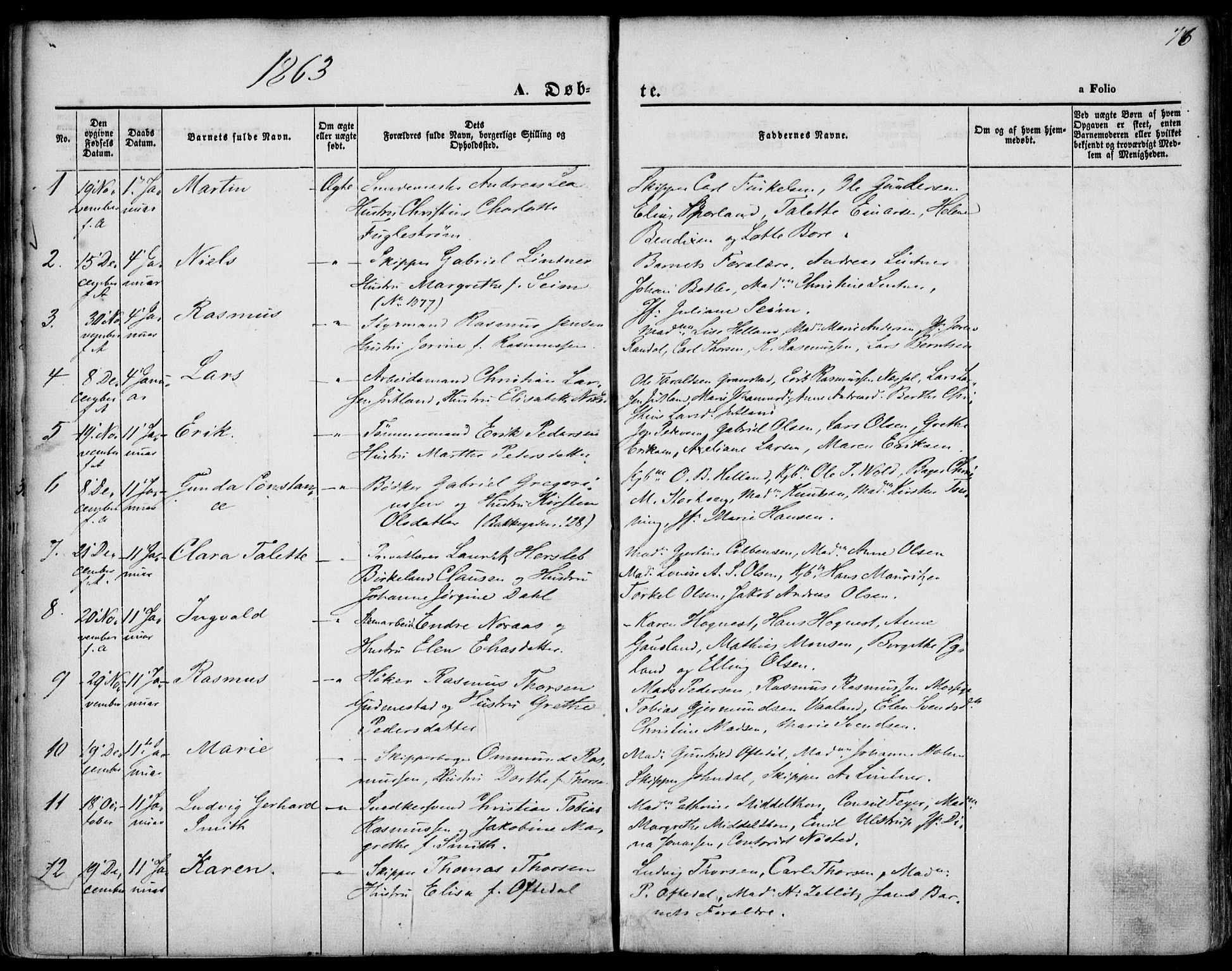 St. Petri sokneprestkontor, SAST/A-101813/001/30/30BA/L0001: Parish register (official) no. A 1, 1861-1868, p. 76
