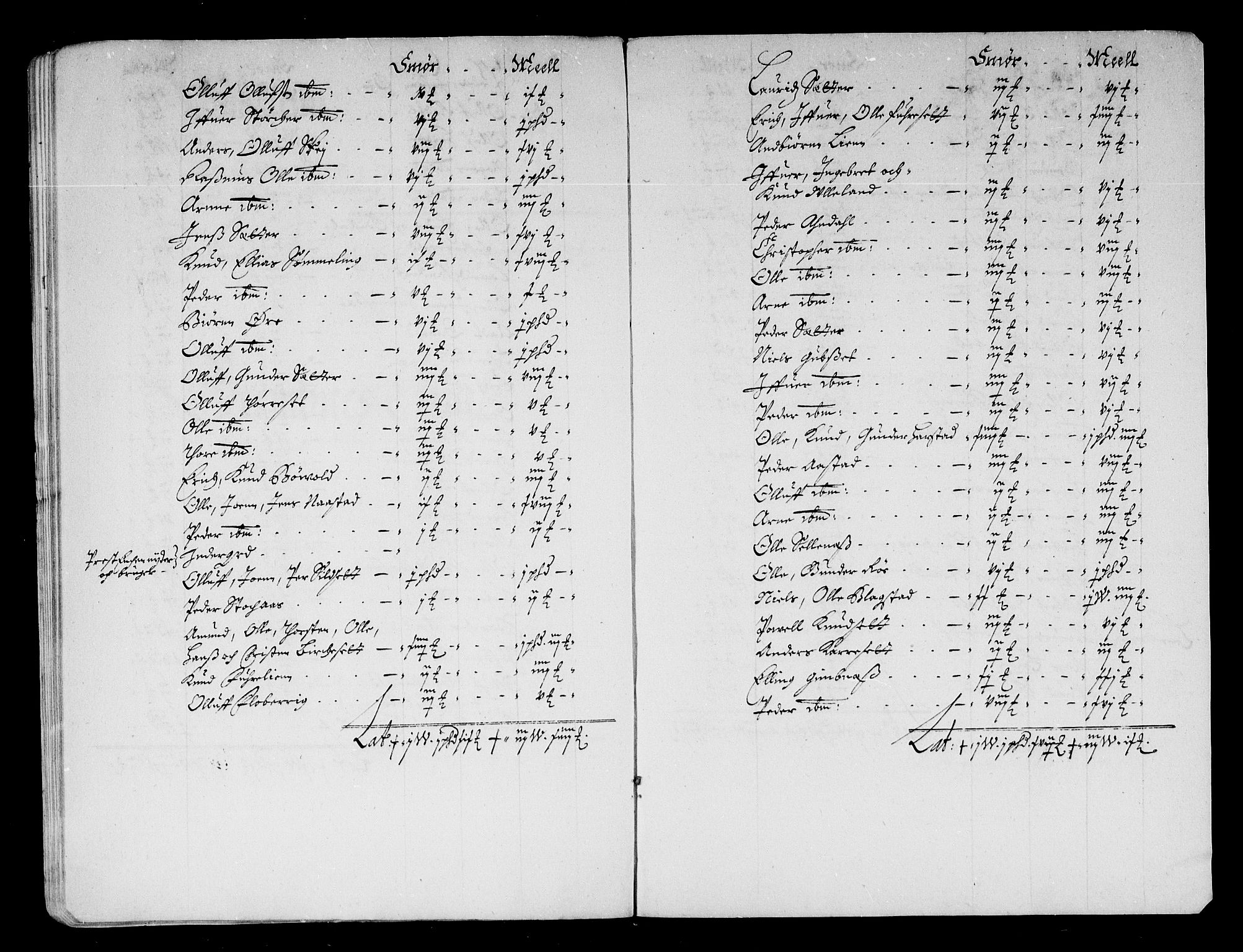 Rentekammeret inntil 1814, Reviderte regnskaper, Stiftamtstueregnskaper, Trondheim stiftamt og Nordland amt, AV/RA-EA-6044/R/Rd/L0044: Trondheim stiftamt, 1671-1676