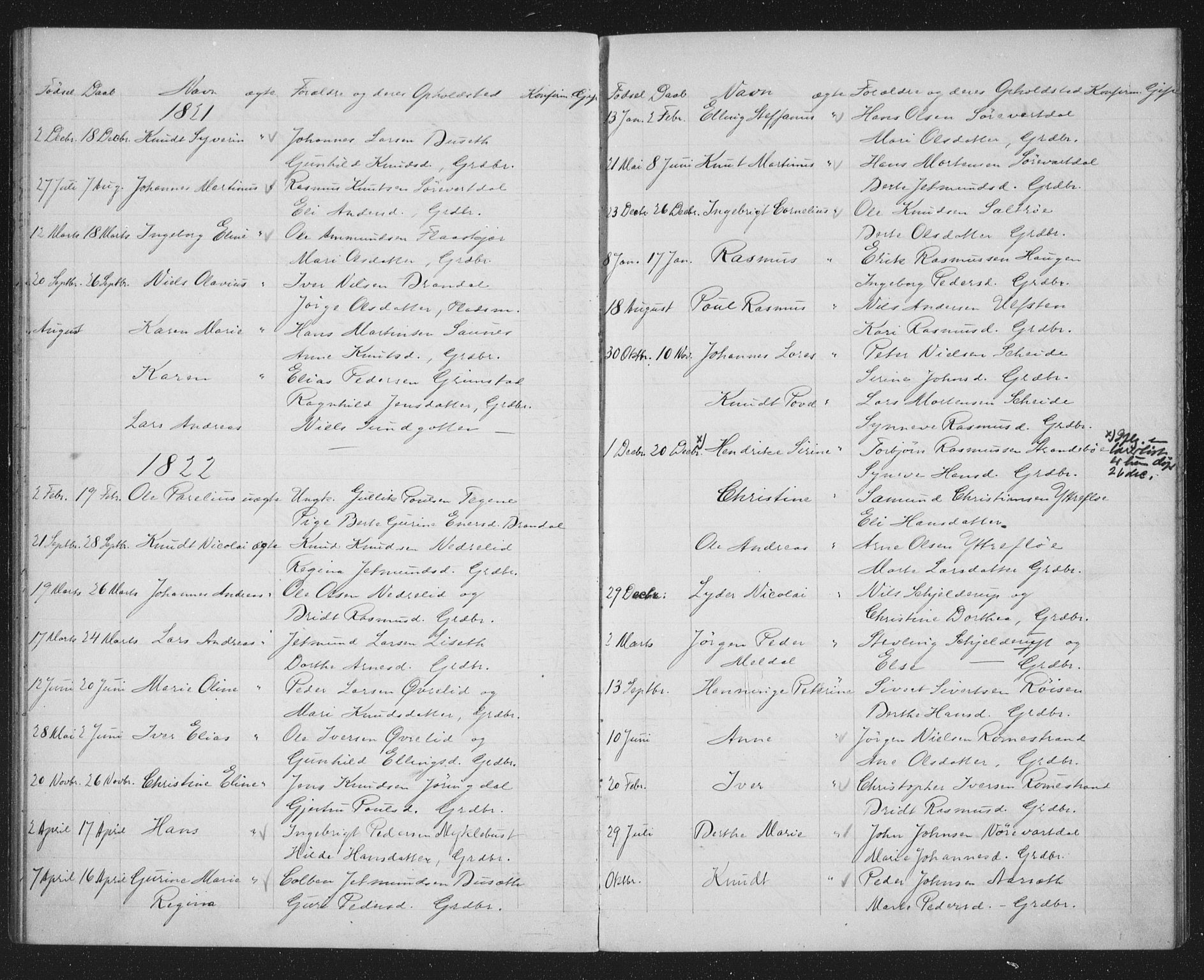 Ministerialprotokoller, klokkerbøker og fødselsregistre - Møre og Romsdal, AV/SAT-A-1454/509/L0117: Parish register (official) no. 509D01, 1754-1832