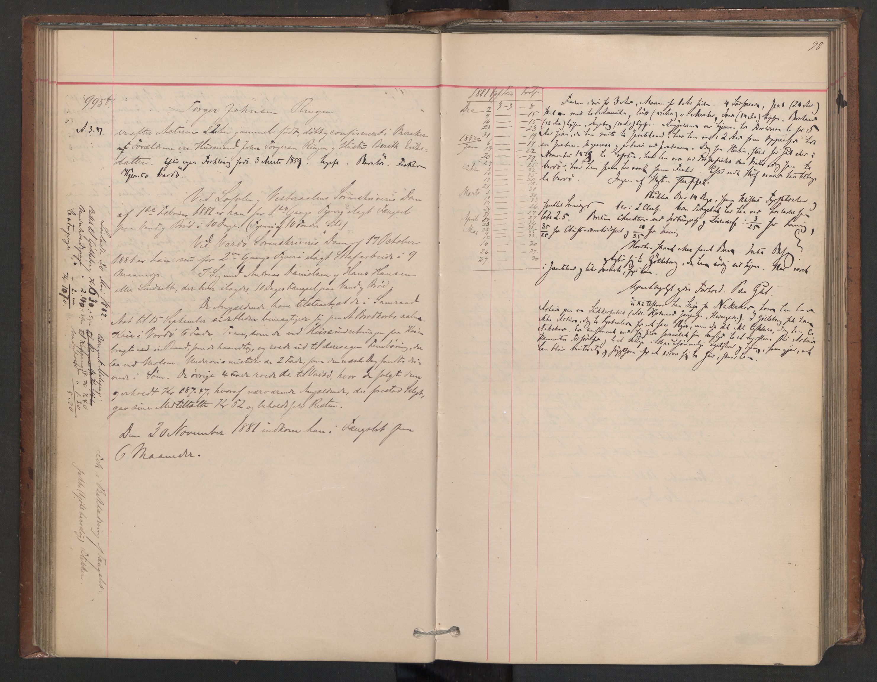 Botsfengslet, AV/RA-S-1539/D/Db/Dbb/L0020: 898f - 195g, 1881-1882, p. 98