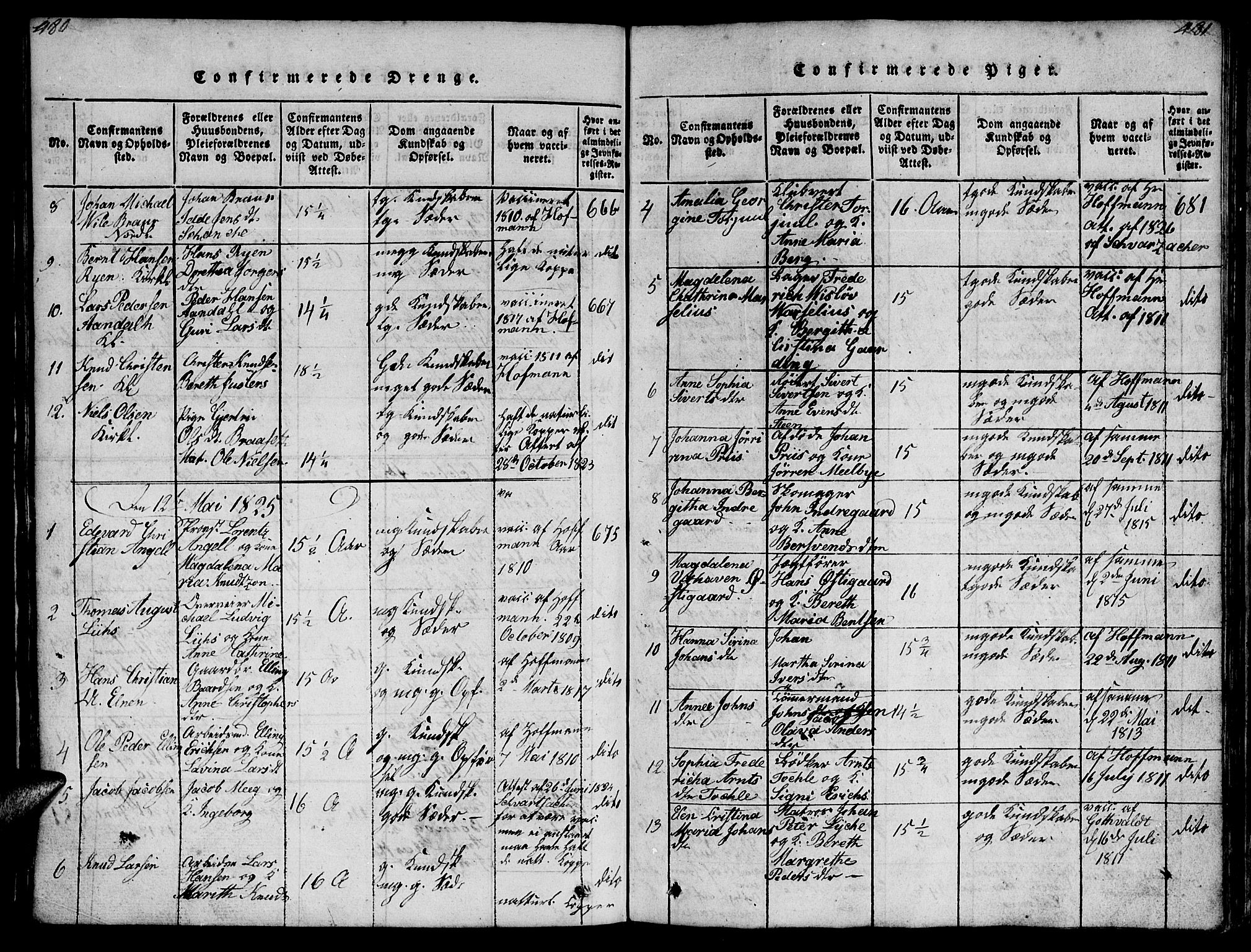 Ministerialprotokoller, klokkerbøker og fødselsregistre - Møre og Romsdal, SAT/A-1454/572/L0856: Parish register (copy) no. 572C01, 1819-1832, p. 480-481