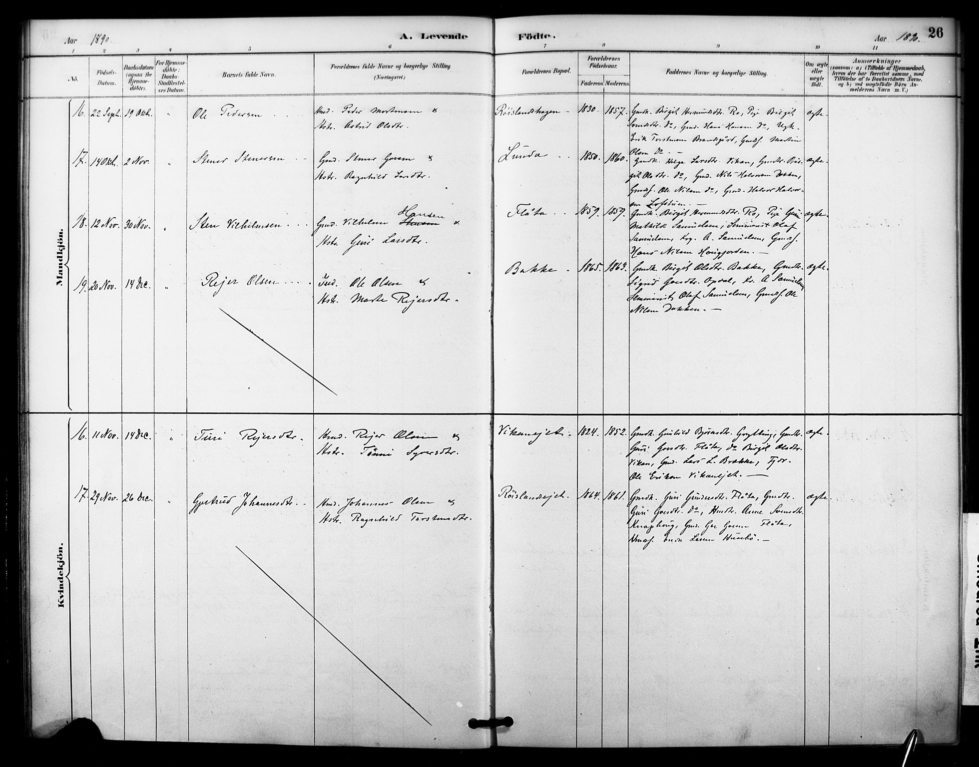Nore kirkebøker, AV/SAKO-A-238/F/Fc/L0004: Parish register (official) no. III 4, 1885-1898, p. 26