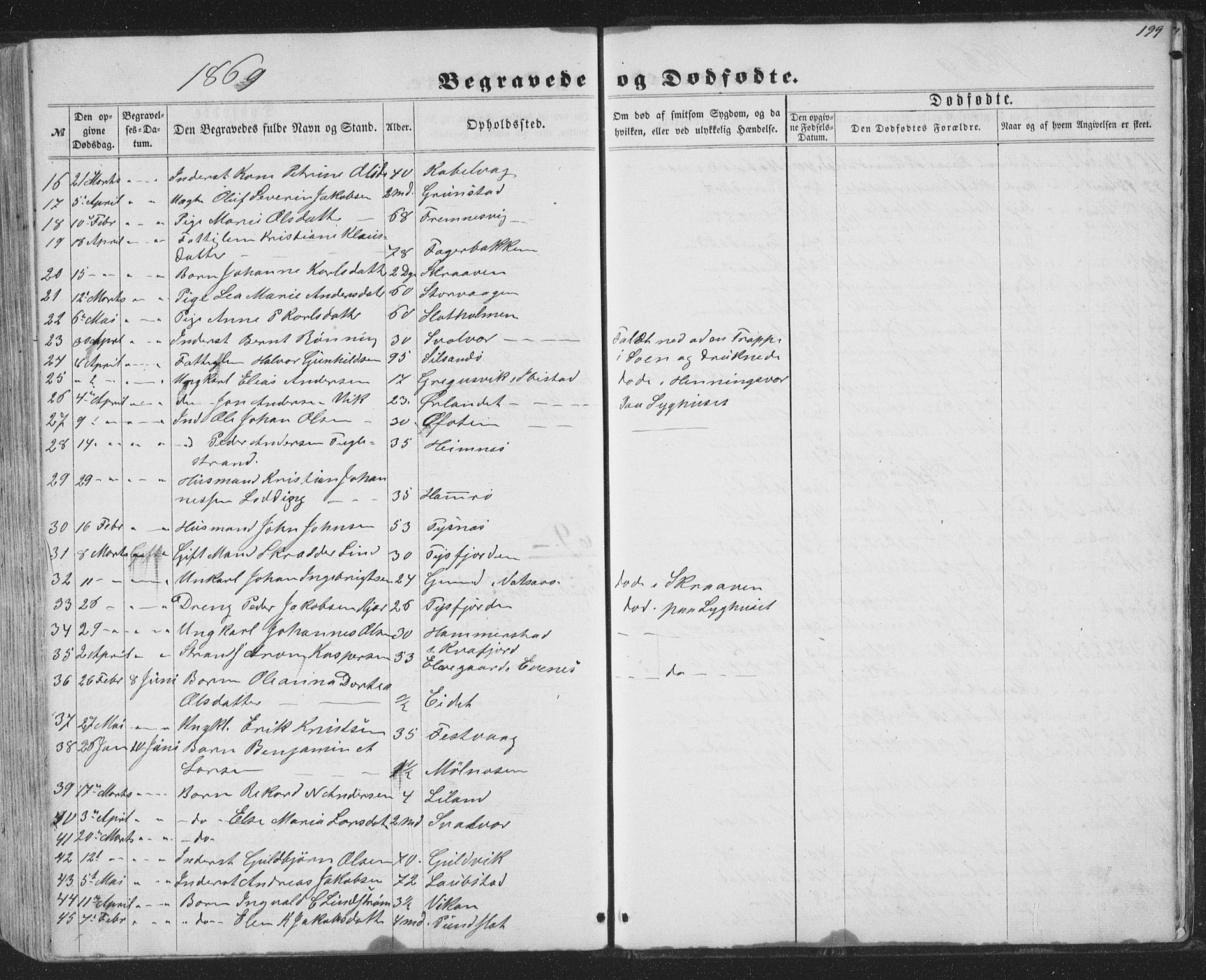 Ministerialprotokoller, klokkerbøker og fødselsregistre - Nordland, SAT/A-1459/874/L1073: Parish register (copy) no. 874C02, 1860-1870, p. 199