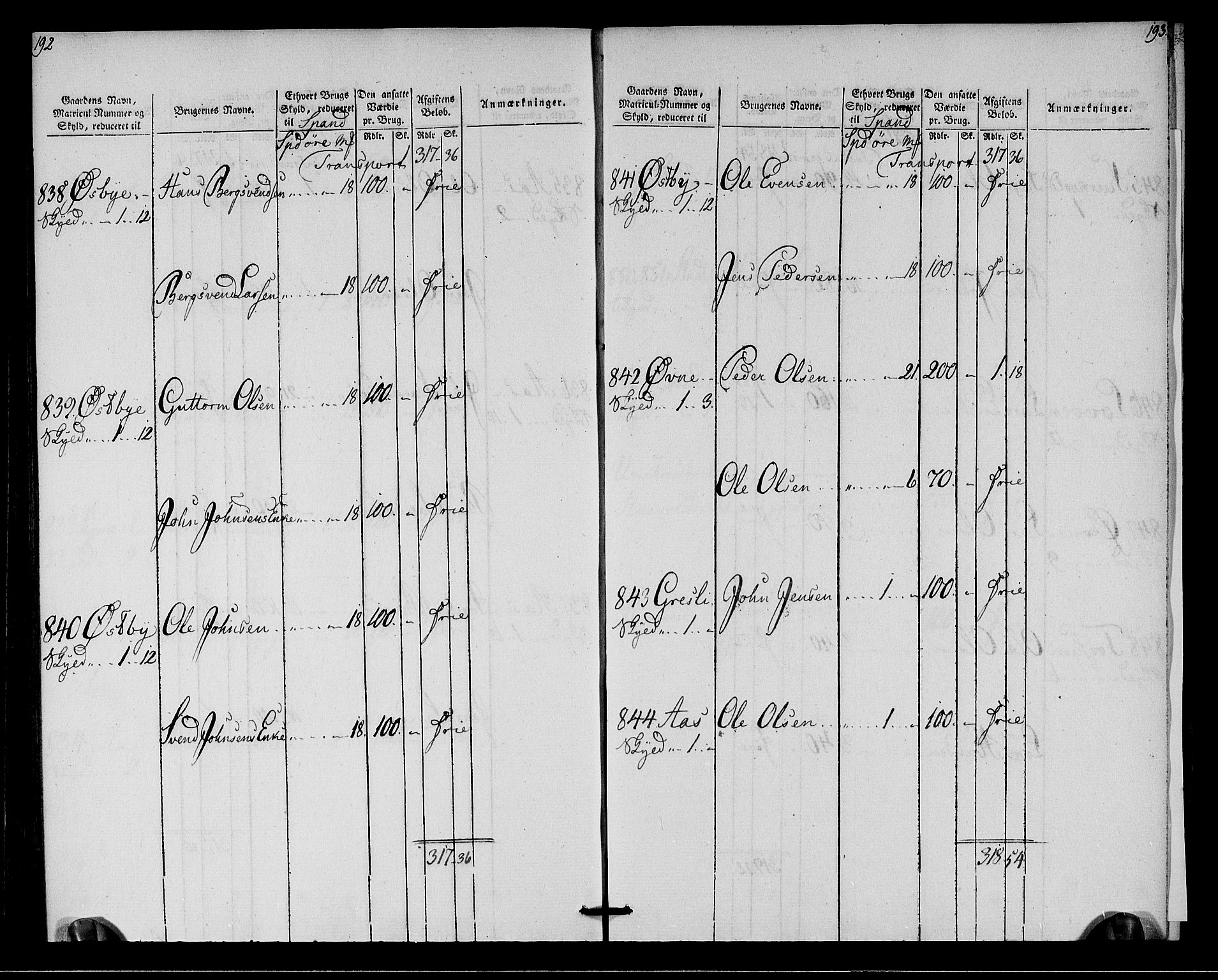 Rentekammeret inntil 1814, Realistisk ordnet avdeling, AV/RA-EA-4070/N/Ne/Nea/L0142: Strinda og Selbu fogderi. Oppebørselsregister, 1803-1804, p. 100