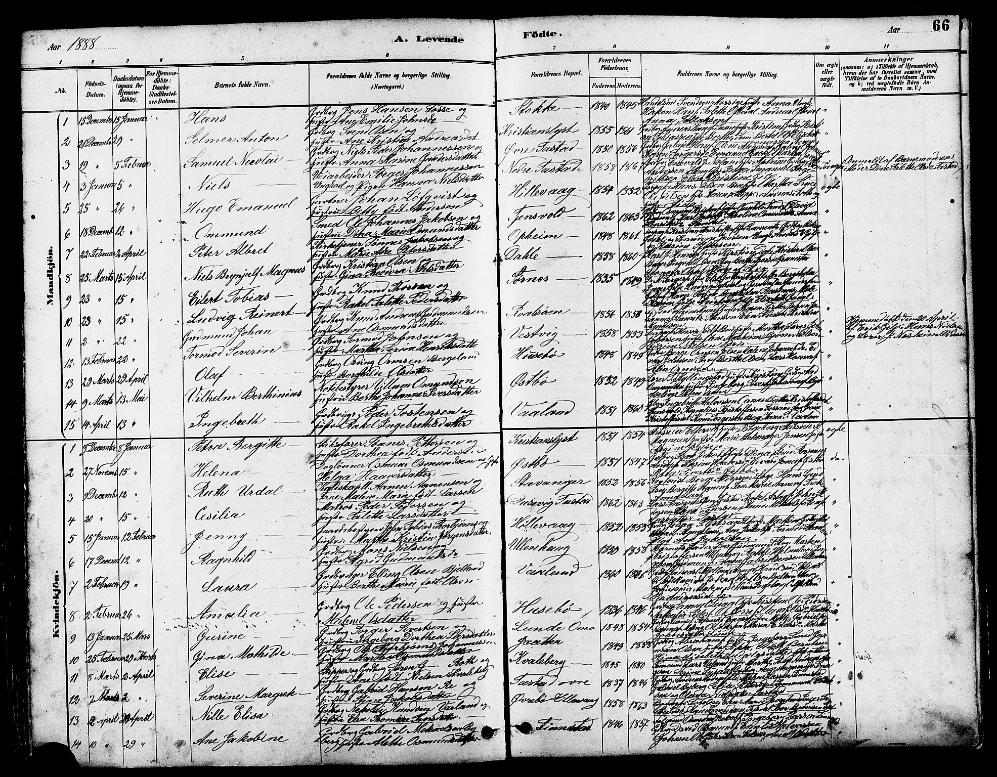 Hetland sokneprestkontor, SAST/A-101826/30/30BB/L0005: Parish register (copy) no. B 5, 1878-1910, p. 66