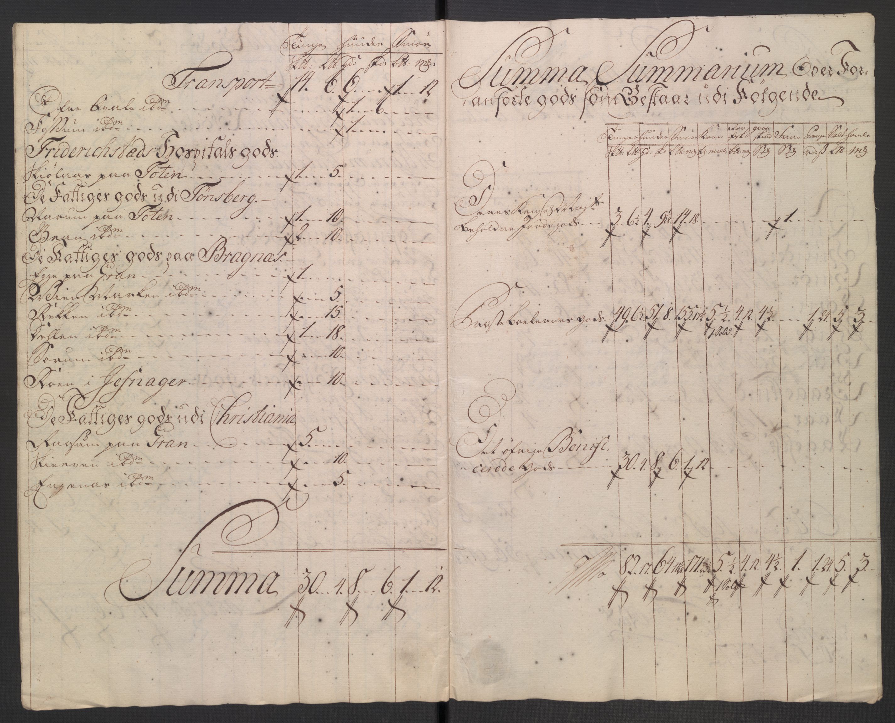 Rentekammeret inntil 1814, Reviderte regnskaper, Fogderegnskap, RA/EA-4092/R18/L1346: Fogderegnskap Hadeland, Toten og Valdres, 1747-1748, p. 165