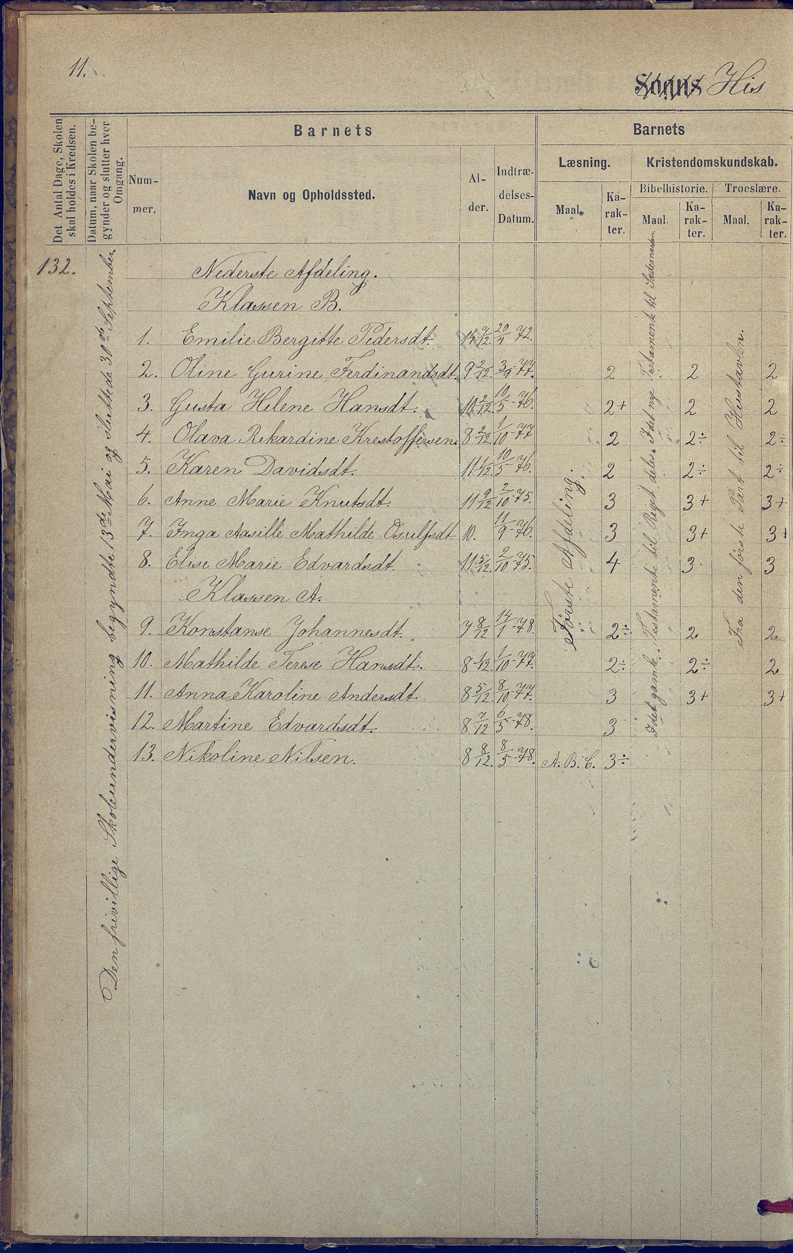 Hisøy kommune frem til 1991, AAKS/KA0922-PK/31/L0005: Skoleprotokoll, 1877-1892, p. 11