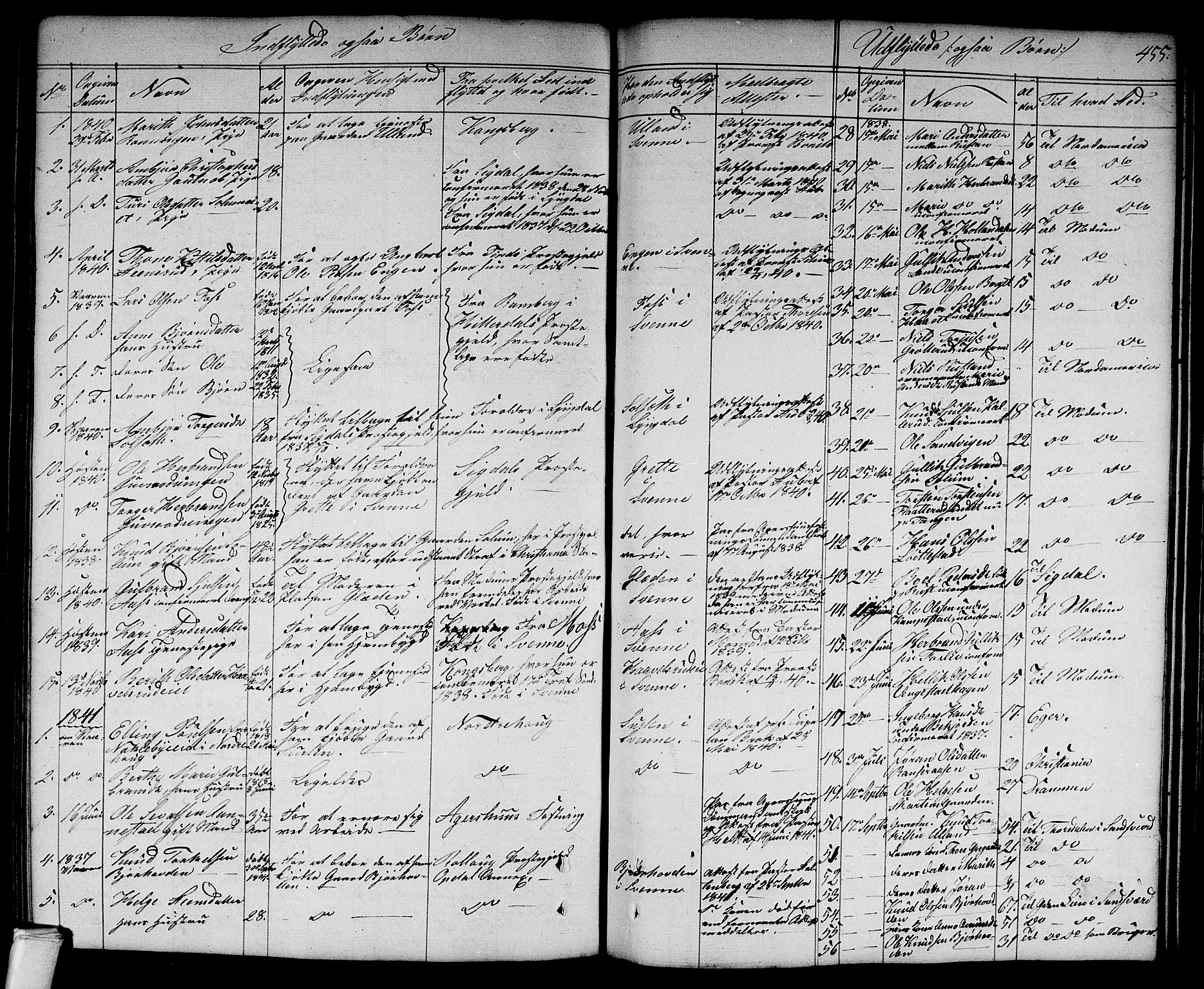 Flesberg kirkebøker, SAKO/A-18/G/Ga/L0002: Parish register (copy) no. I 2, 1834-1860, p. 455