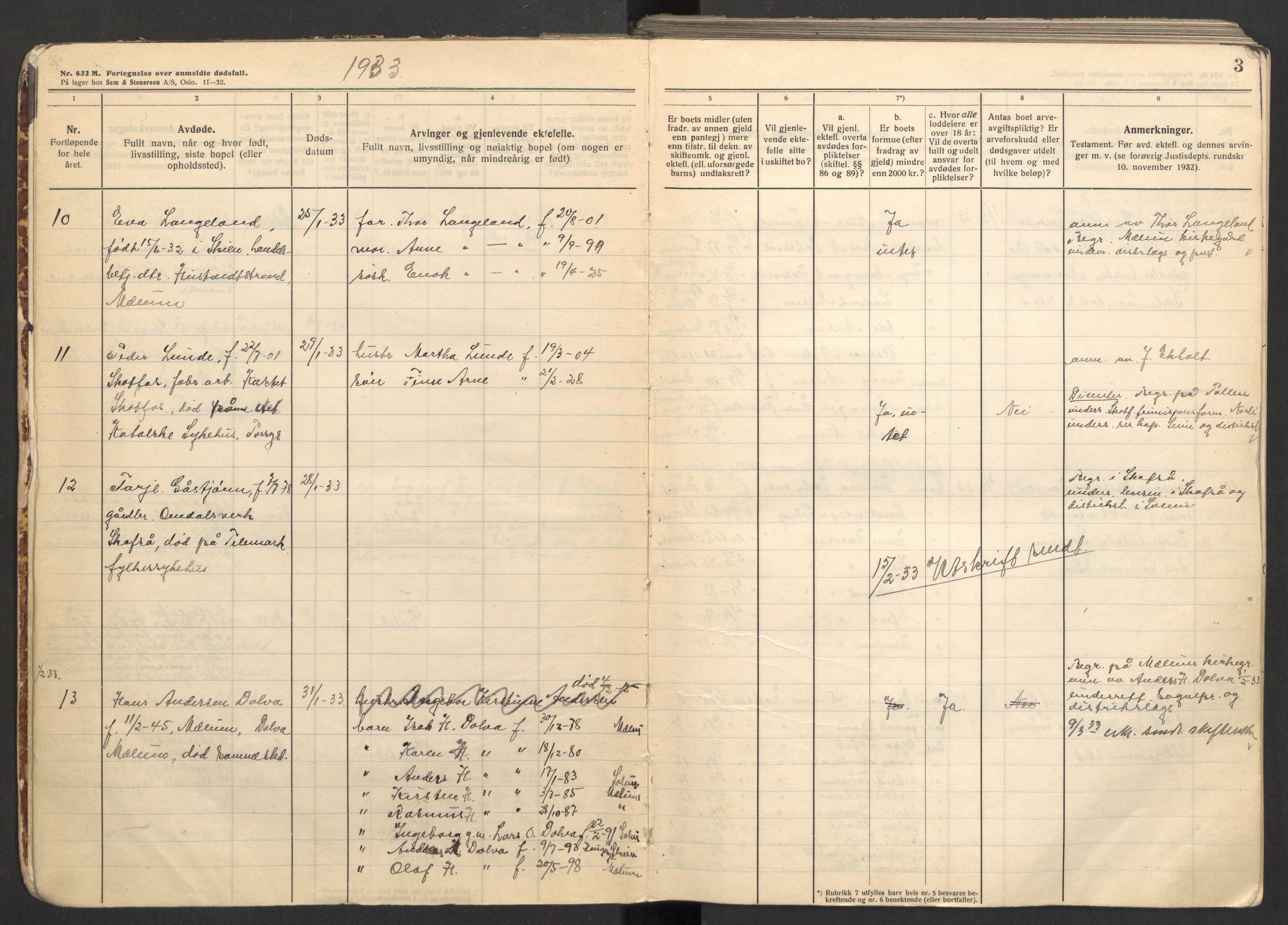 Solum lensmannskontor, SAKO/A-575/H/Ha/L0007: Dødsanmeldelsesprotokoll, 1933-1939, p. 3