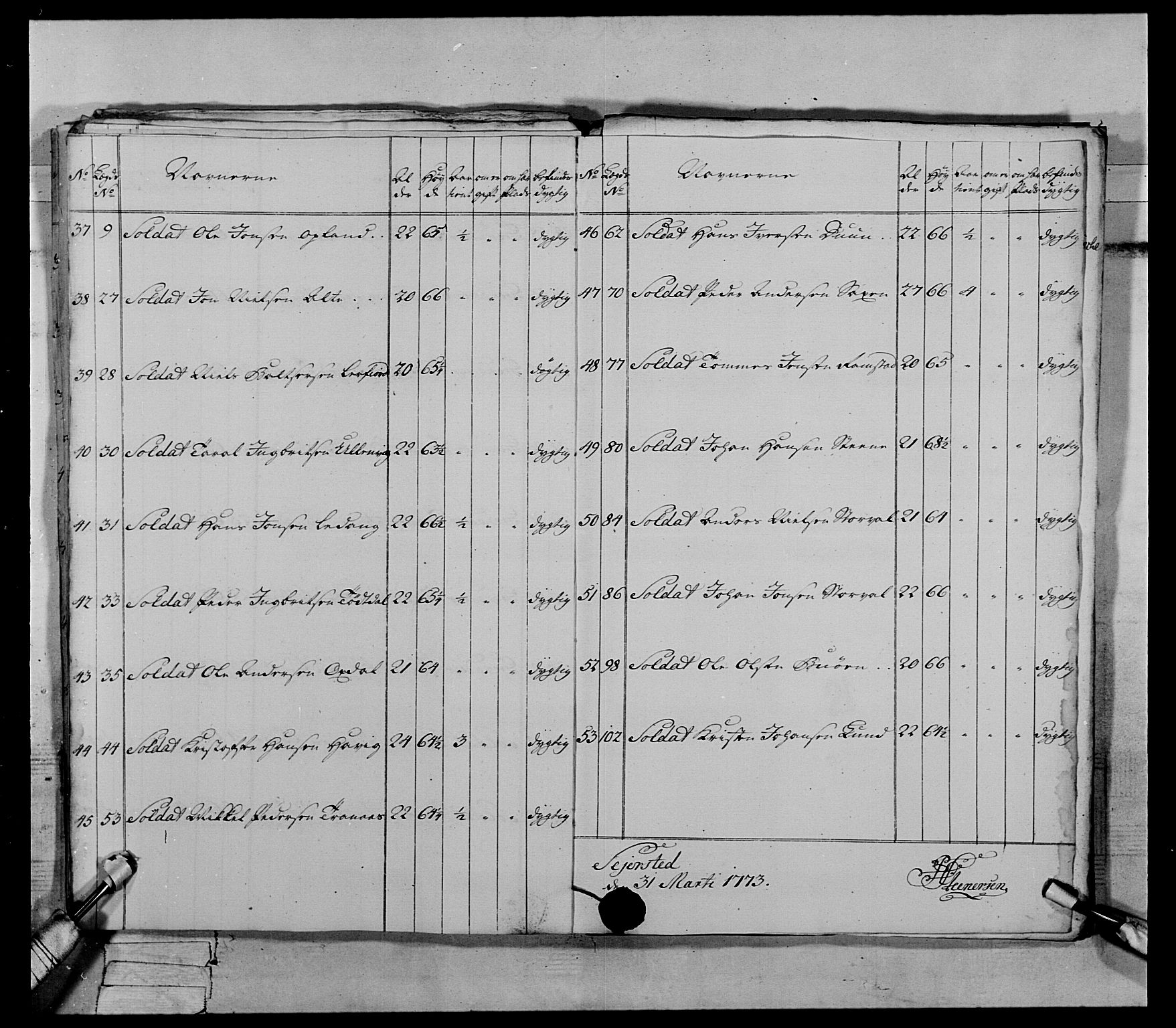 Generalitets- og kommissariatskollegiet, Det kongelige norske kommissariatskollegium, RA/EA-5420/E/Eh/L0072: 1. Trondheimske nasjonale infanteriregiment, 1773, p. 90