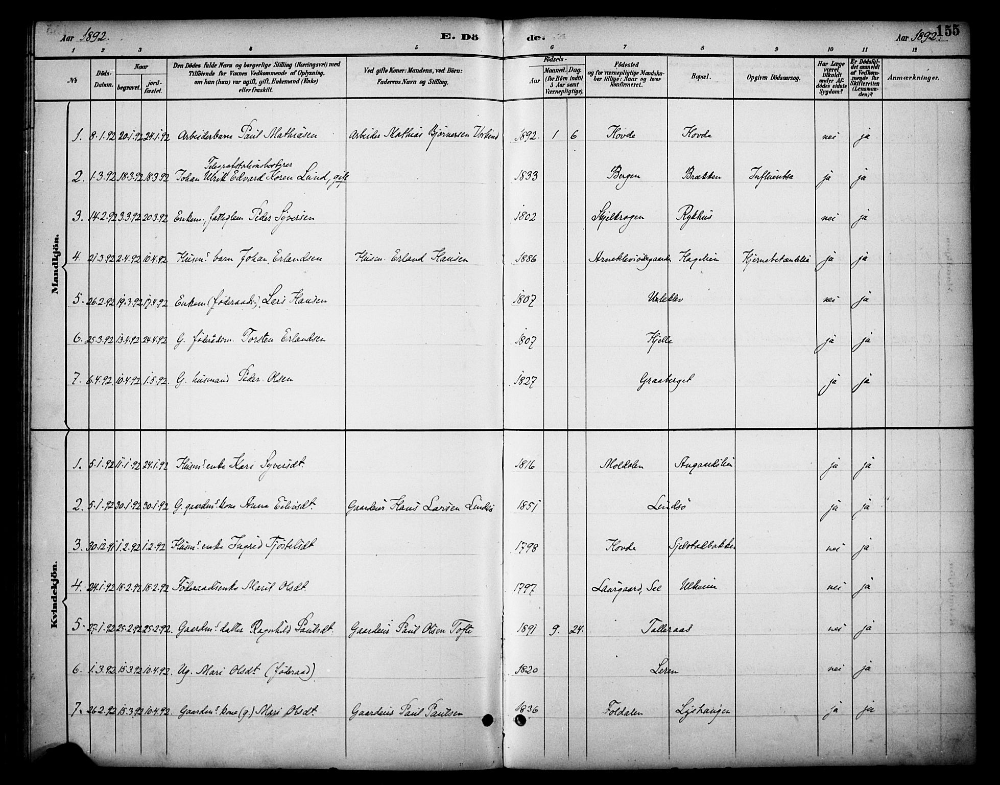 Dovre prestekontor, AV/SAH-PREST-066/H/Ha/Haa/L0003: Parish register (official) no. 3, 1891-1901, p. 155