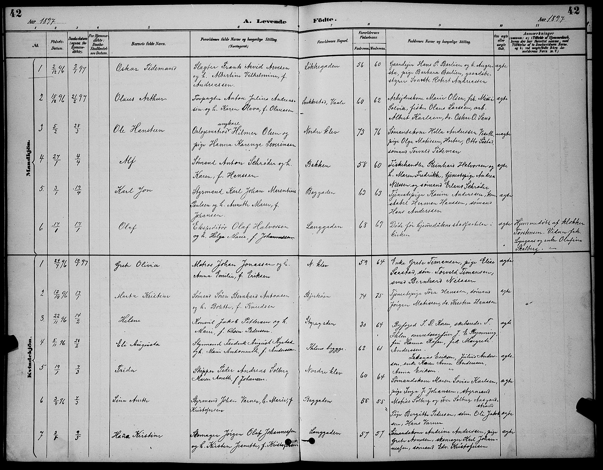 Holmestrand kirkebøker, AV/SAKO-A-346/G/Ga/L0005: Parish register (copy) no. 5, 1889-1901, p. 42